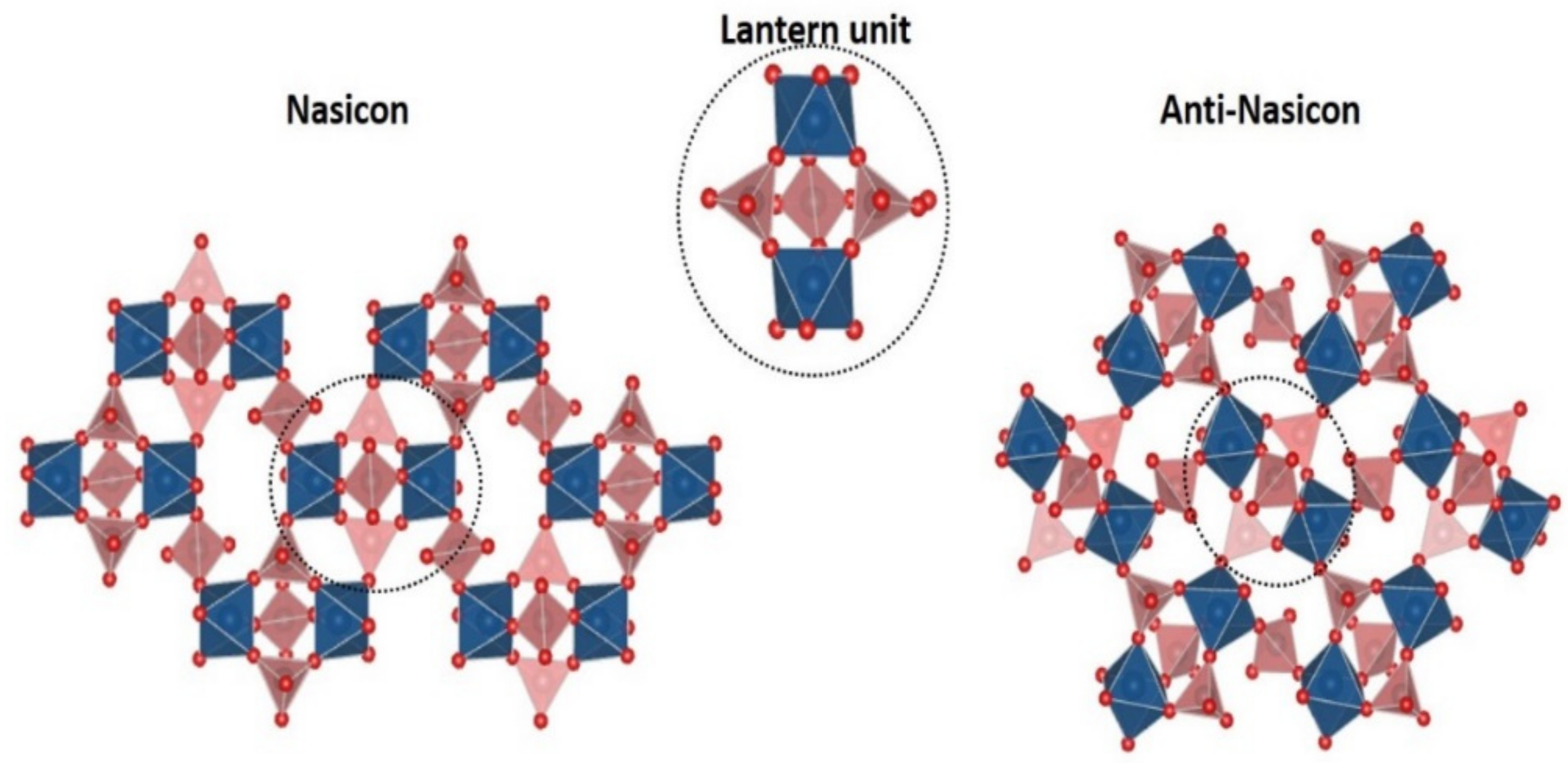 Molecules 26 01428 g003 Molecules 26 01428 g003
