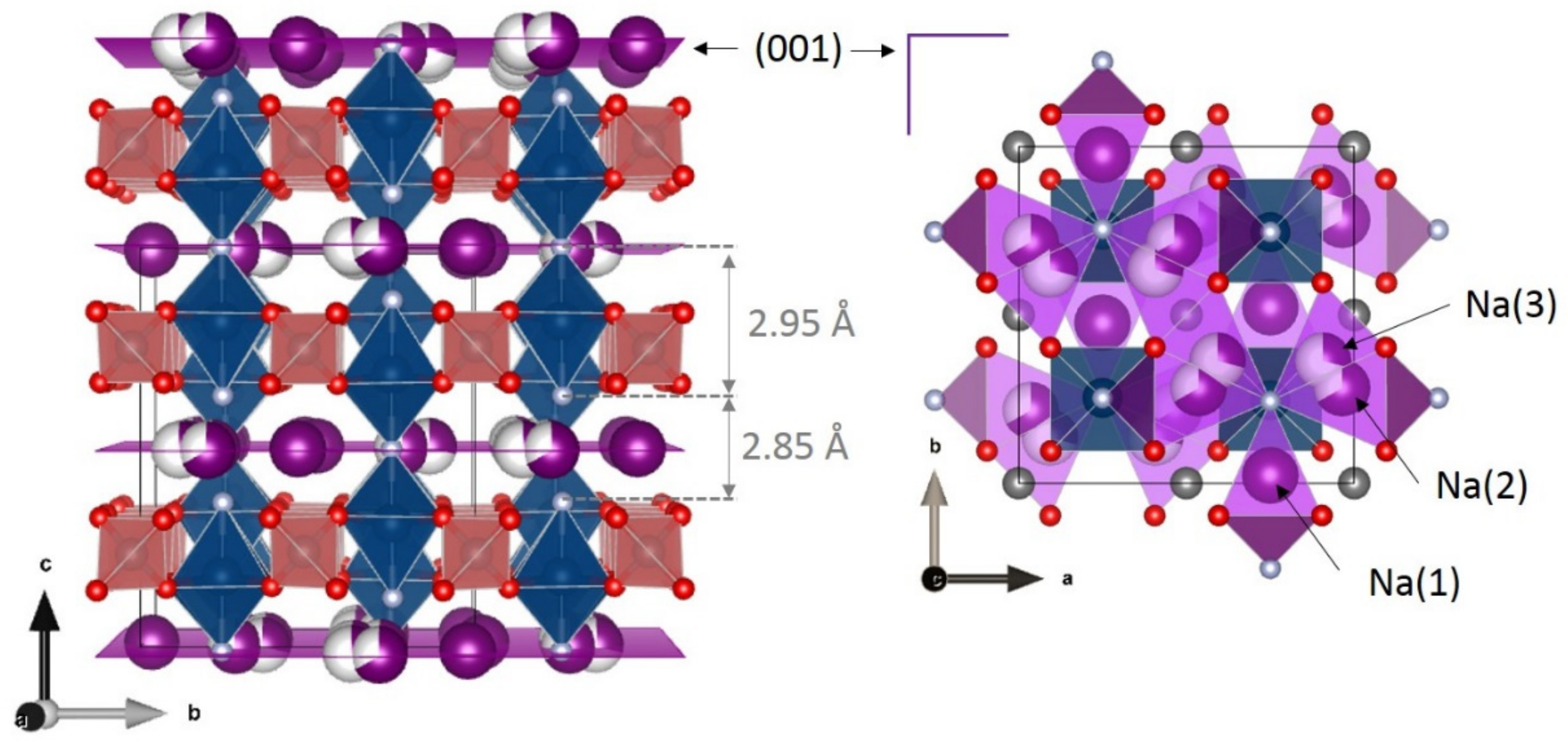 Molecules 26 01428 g007 Molecules 26 01428 g007