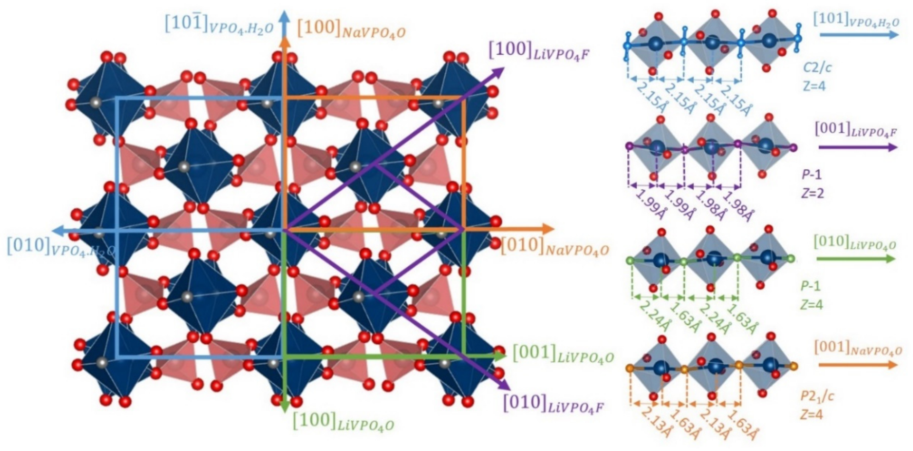 Molecules 26 01428 g010 Molecules 26 01428 g010