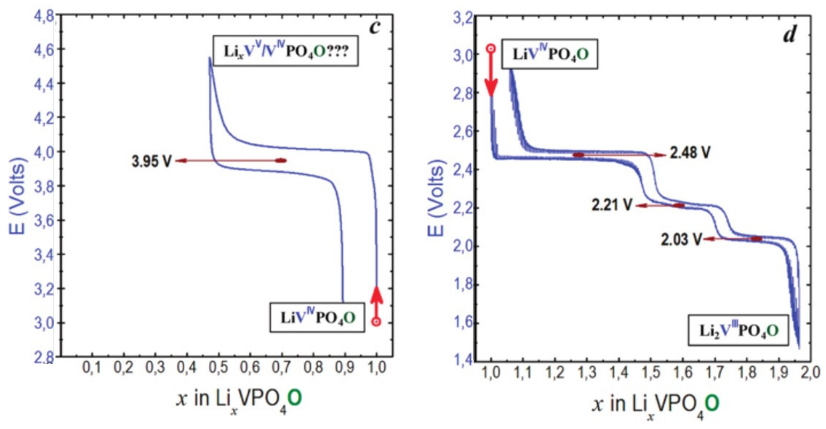 Molecules 26 01428 g011 Molecules 26 01428 g011