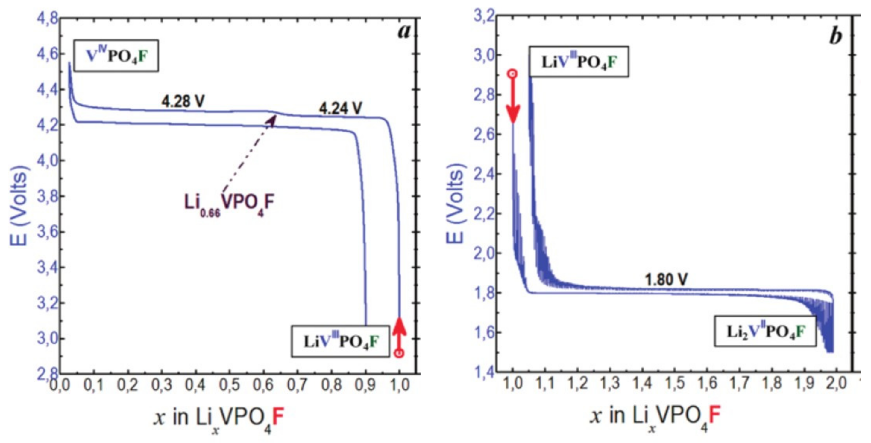 Molecules 26 01428 g012 Molecules 26 01428 g012