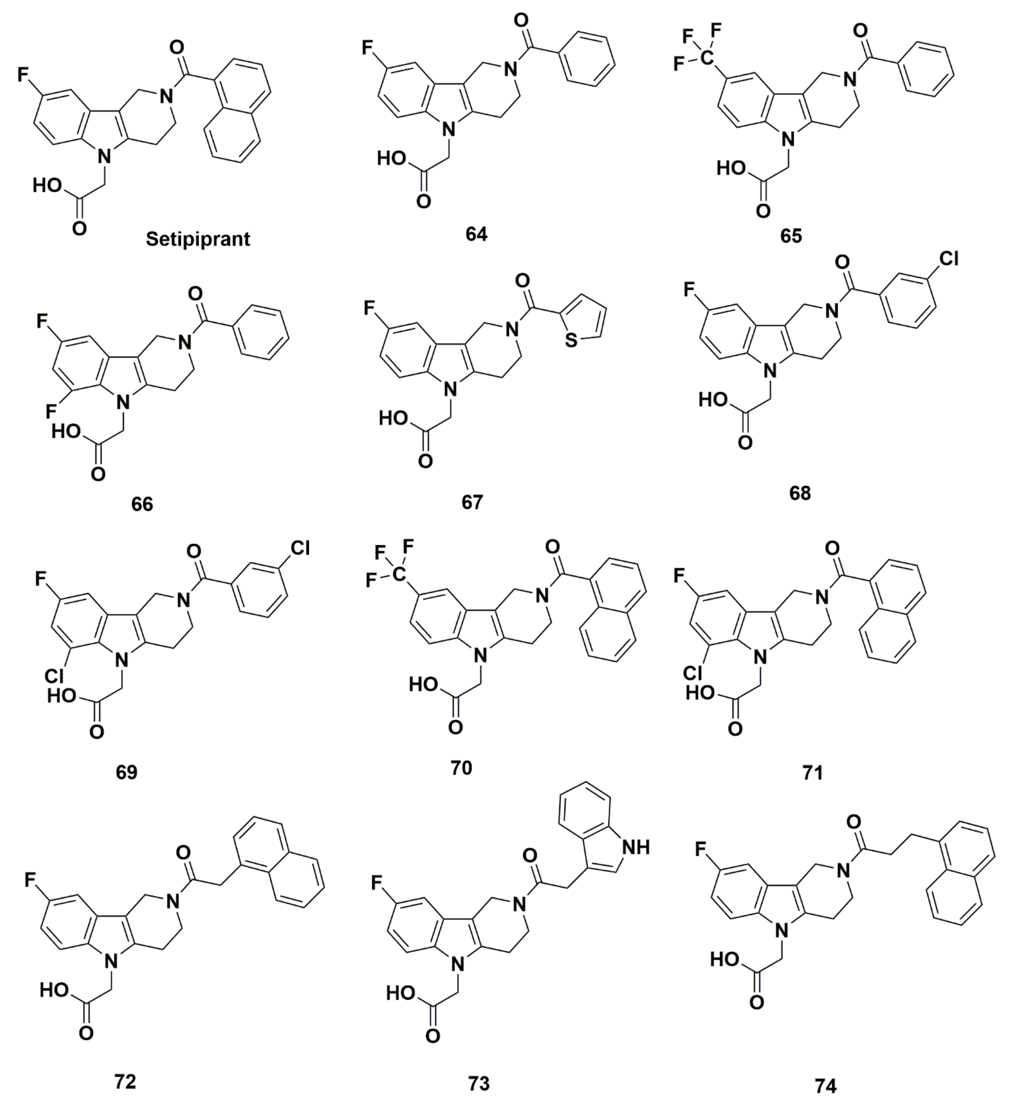 Molecules 26 01433 g015 Molecules 26 01433 g015