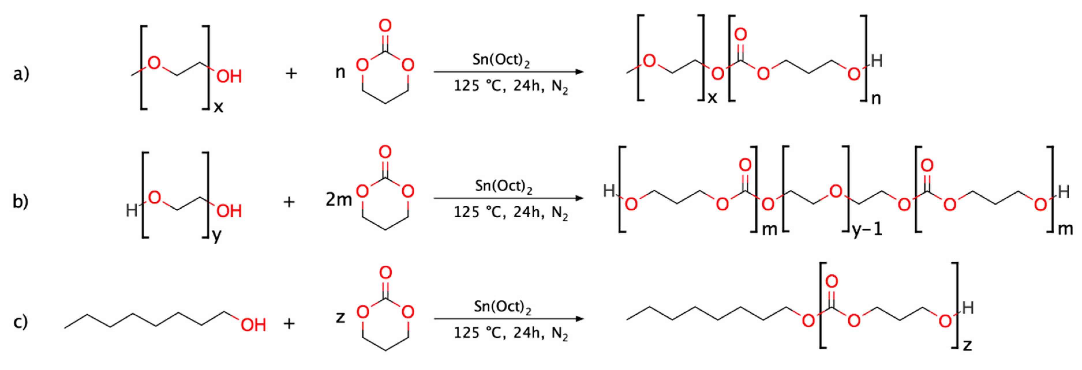 Molecules 26 01438 sch001