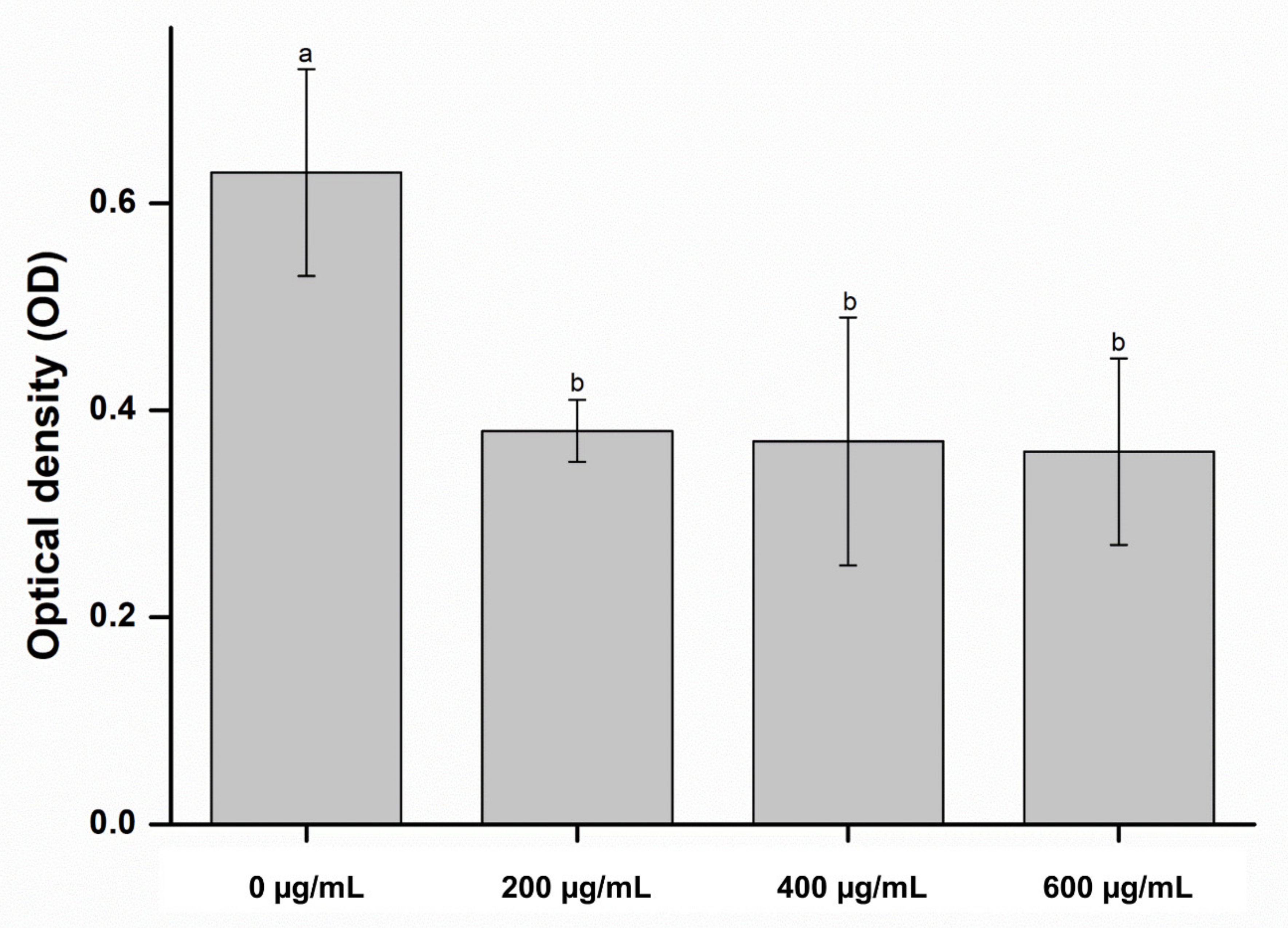 Molecules 26 01440 g004 Molecules 26 01440 g004