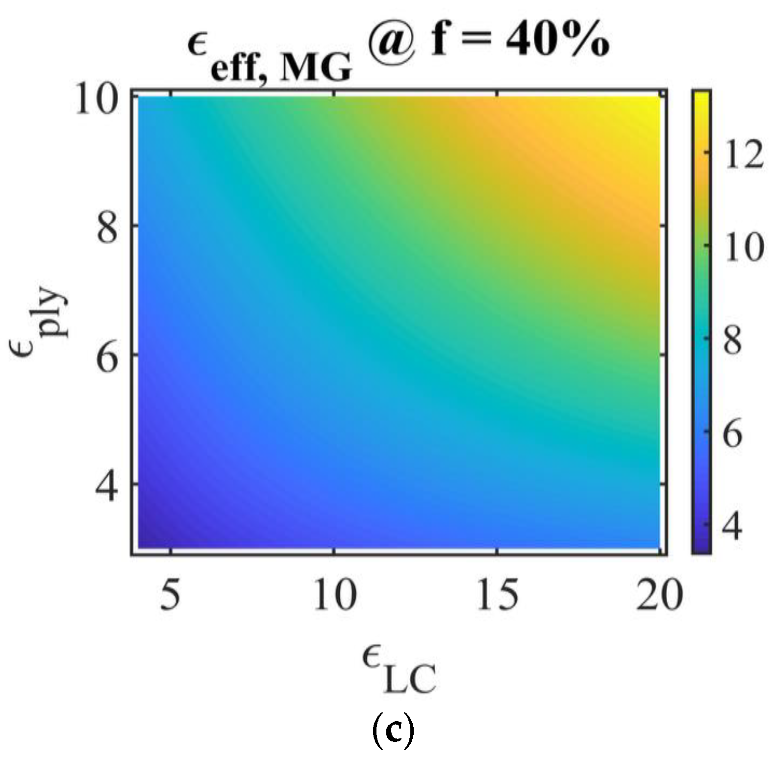Molecules 26 01441 g003b