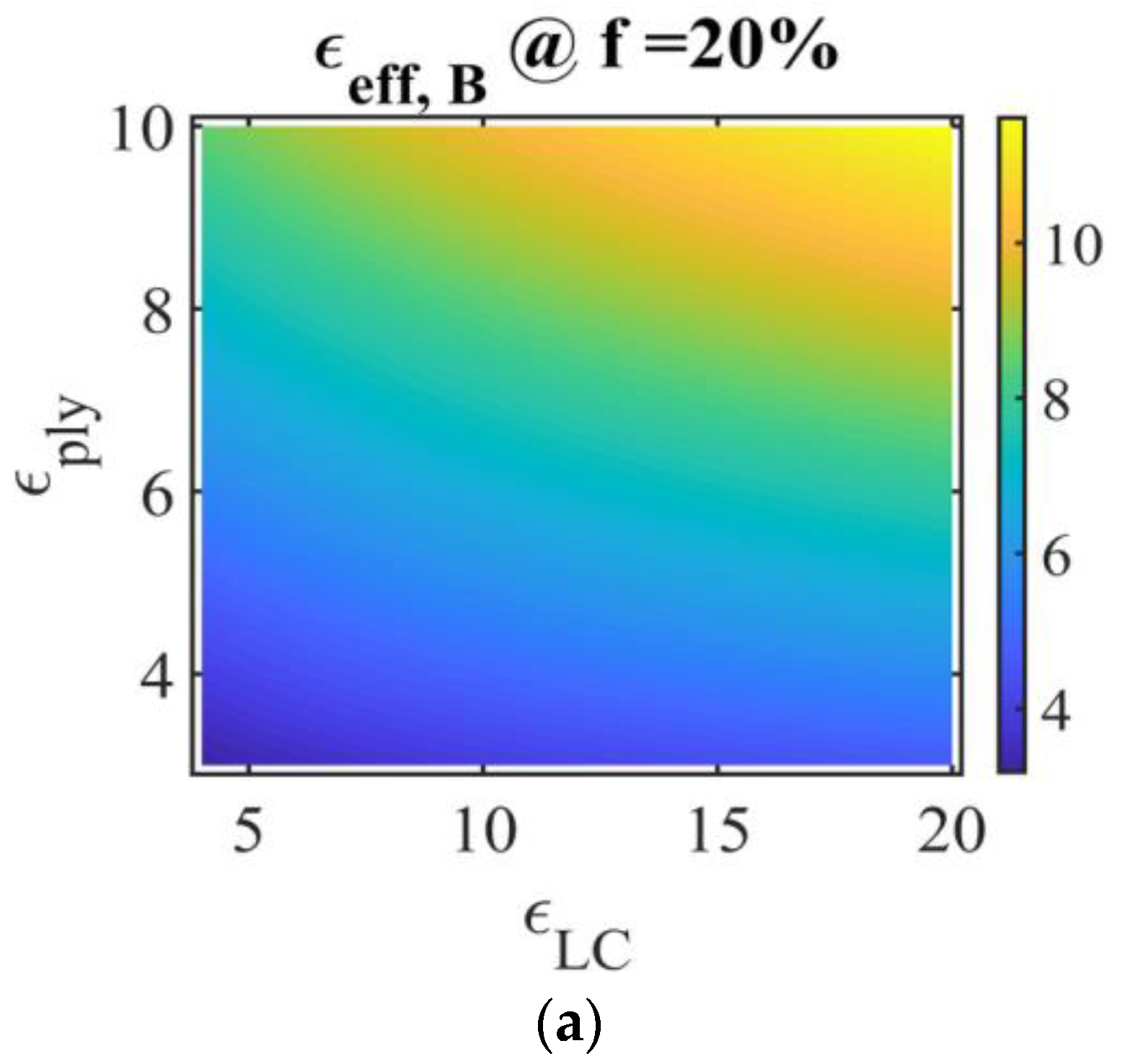 Molecules 26 01441 g004a