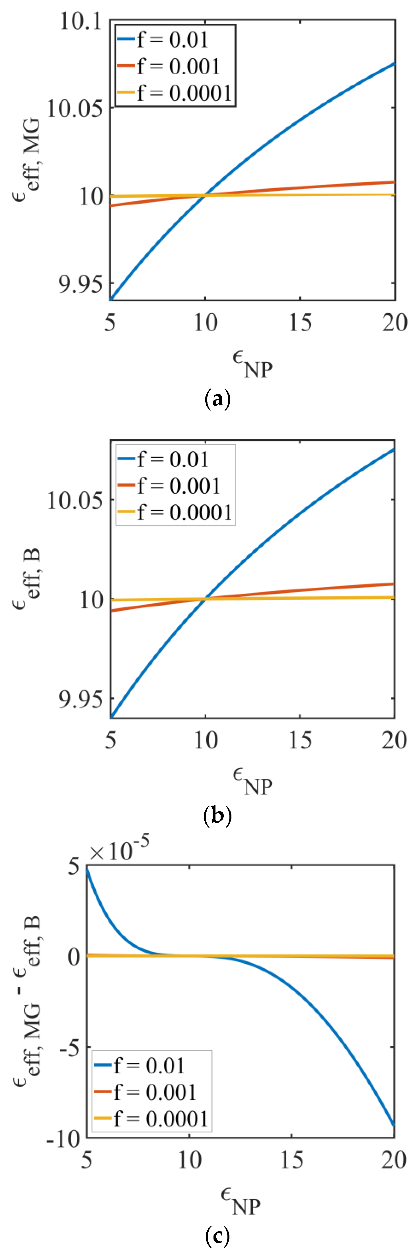 Molecules 26 01441 g006