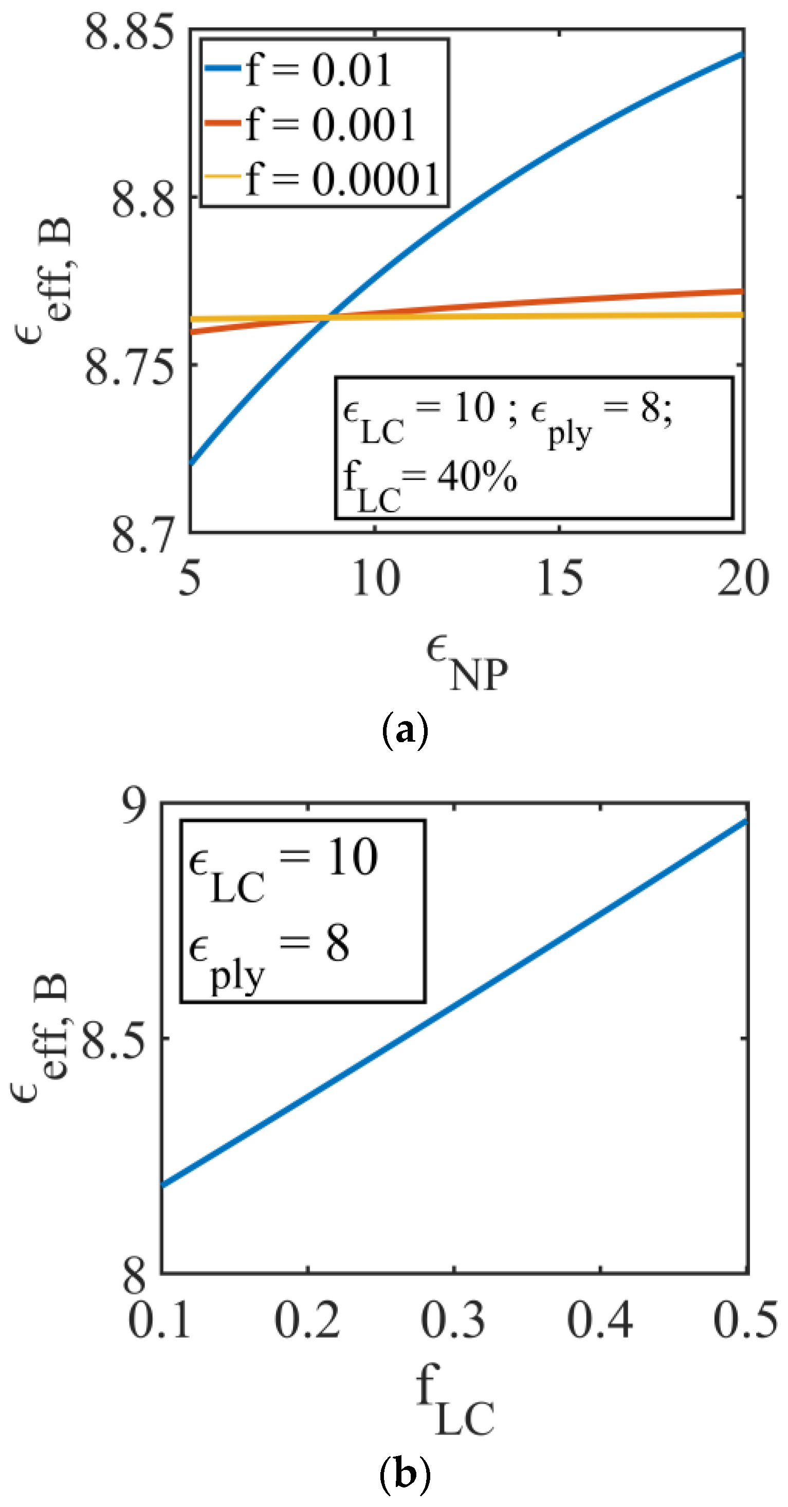Molecules 26 01441 g007