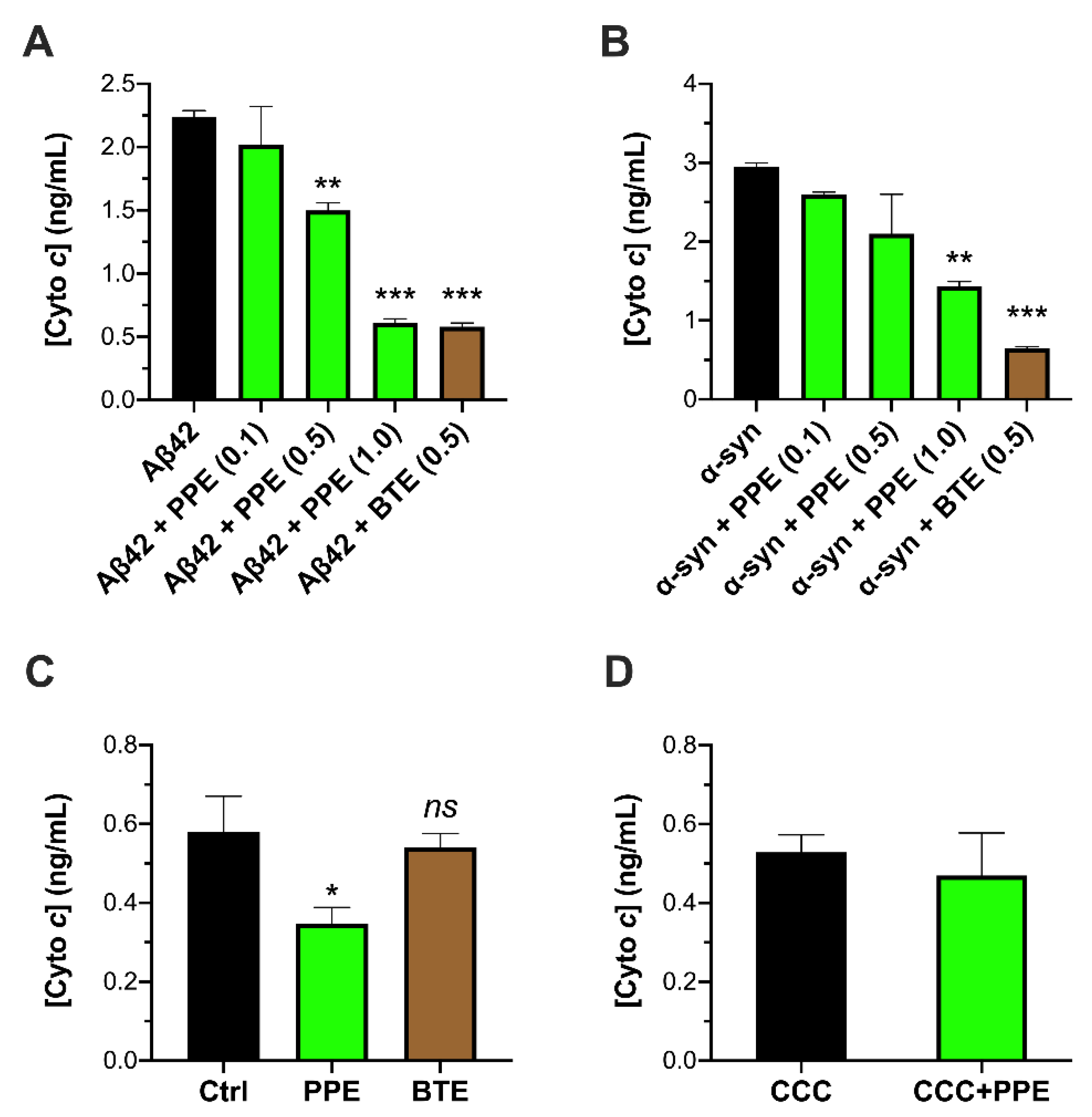Molecules 26 01444 g001