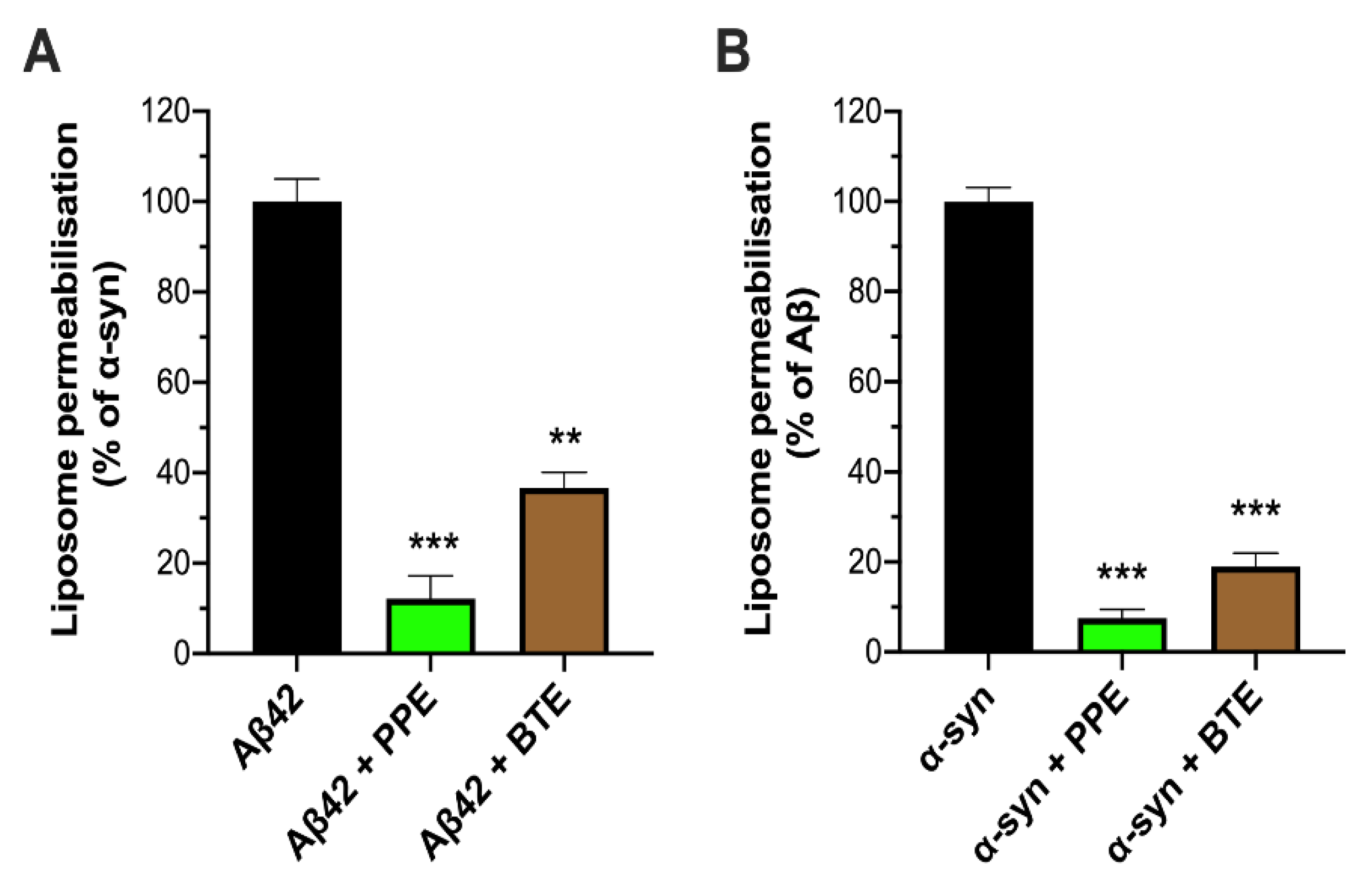 Molecules 26 01444 g003