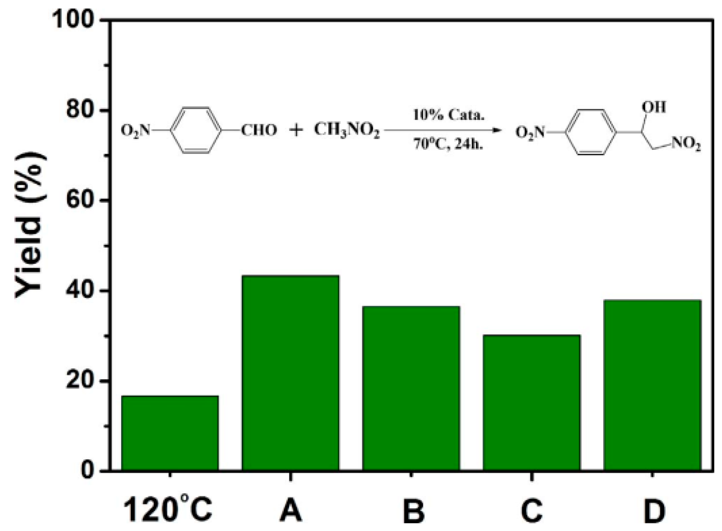 Molecules 26 01445 g002