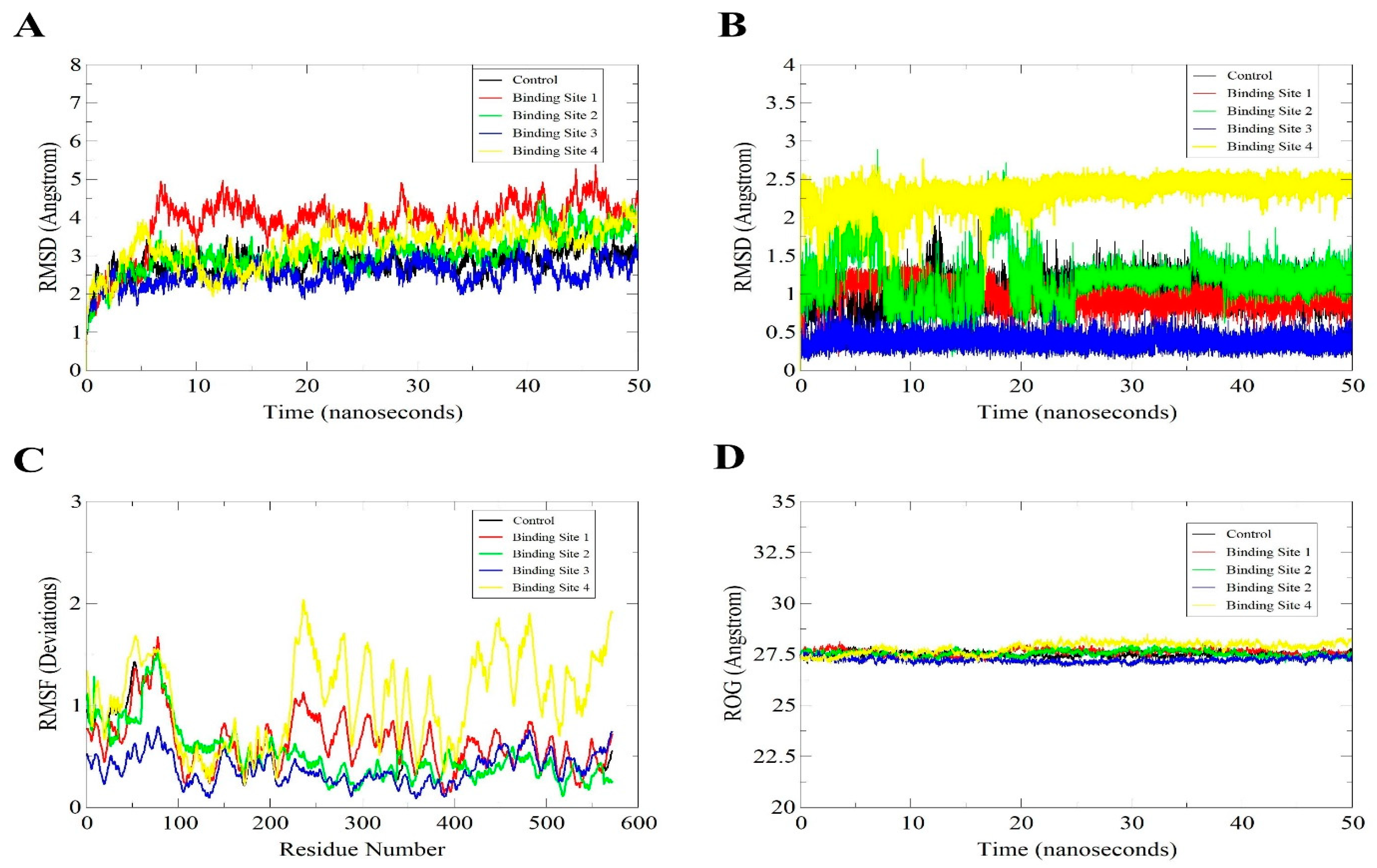 Molecules 26 01446 g007