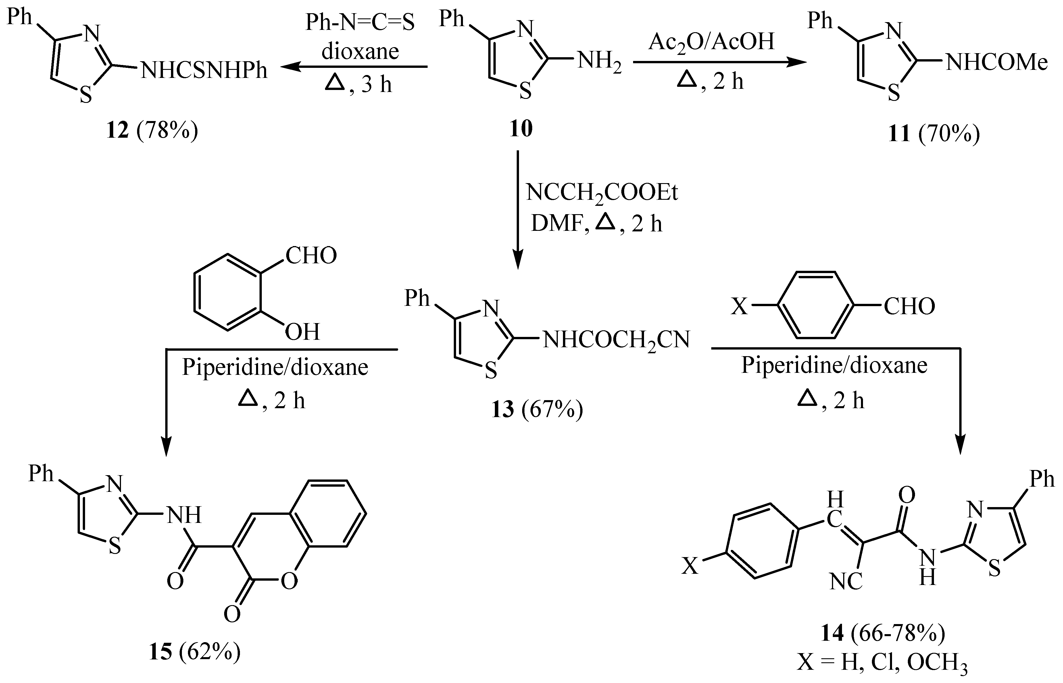 Molecules 26 01449 sch003