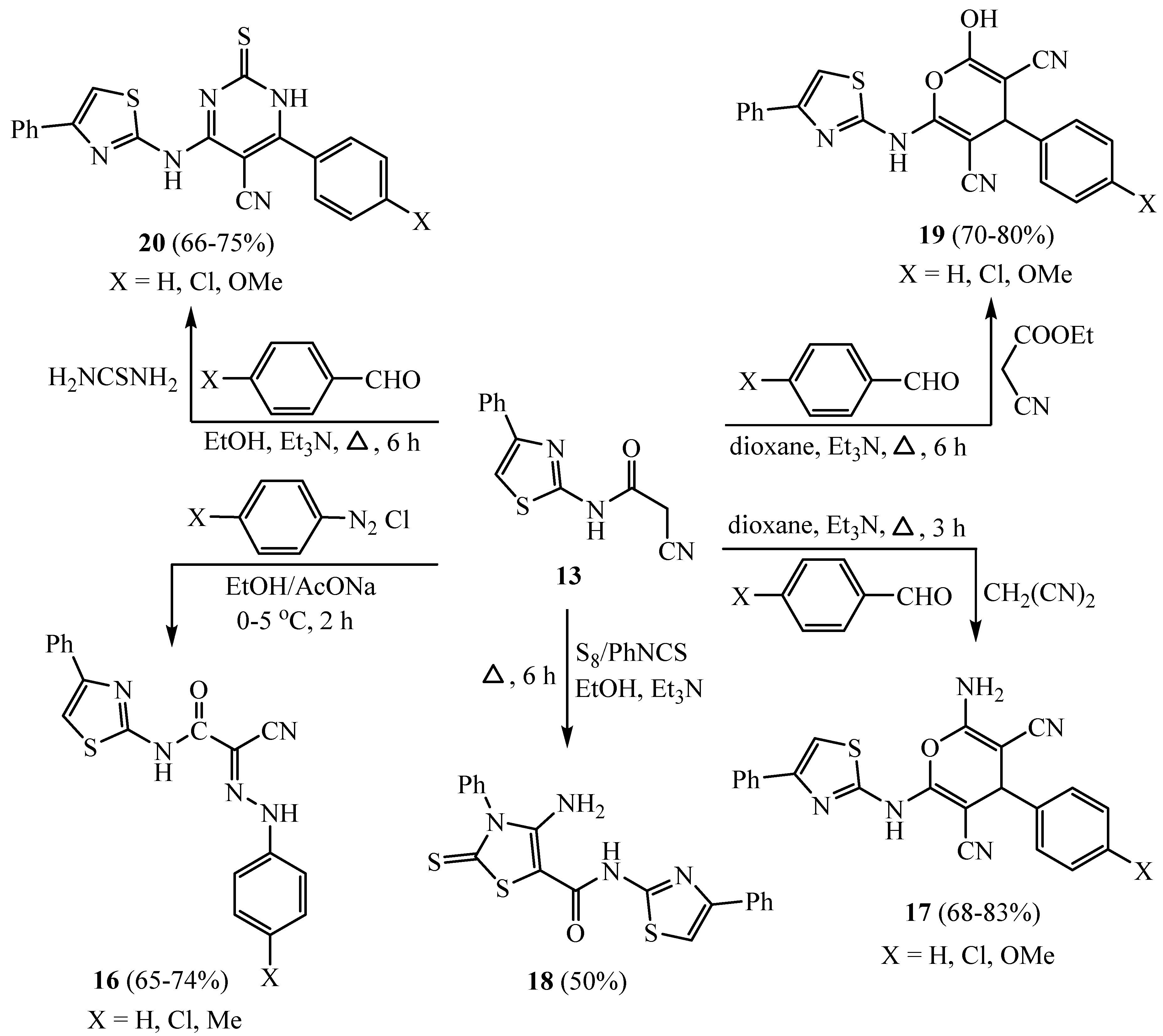 Molecules 26 01449 sch004