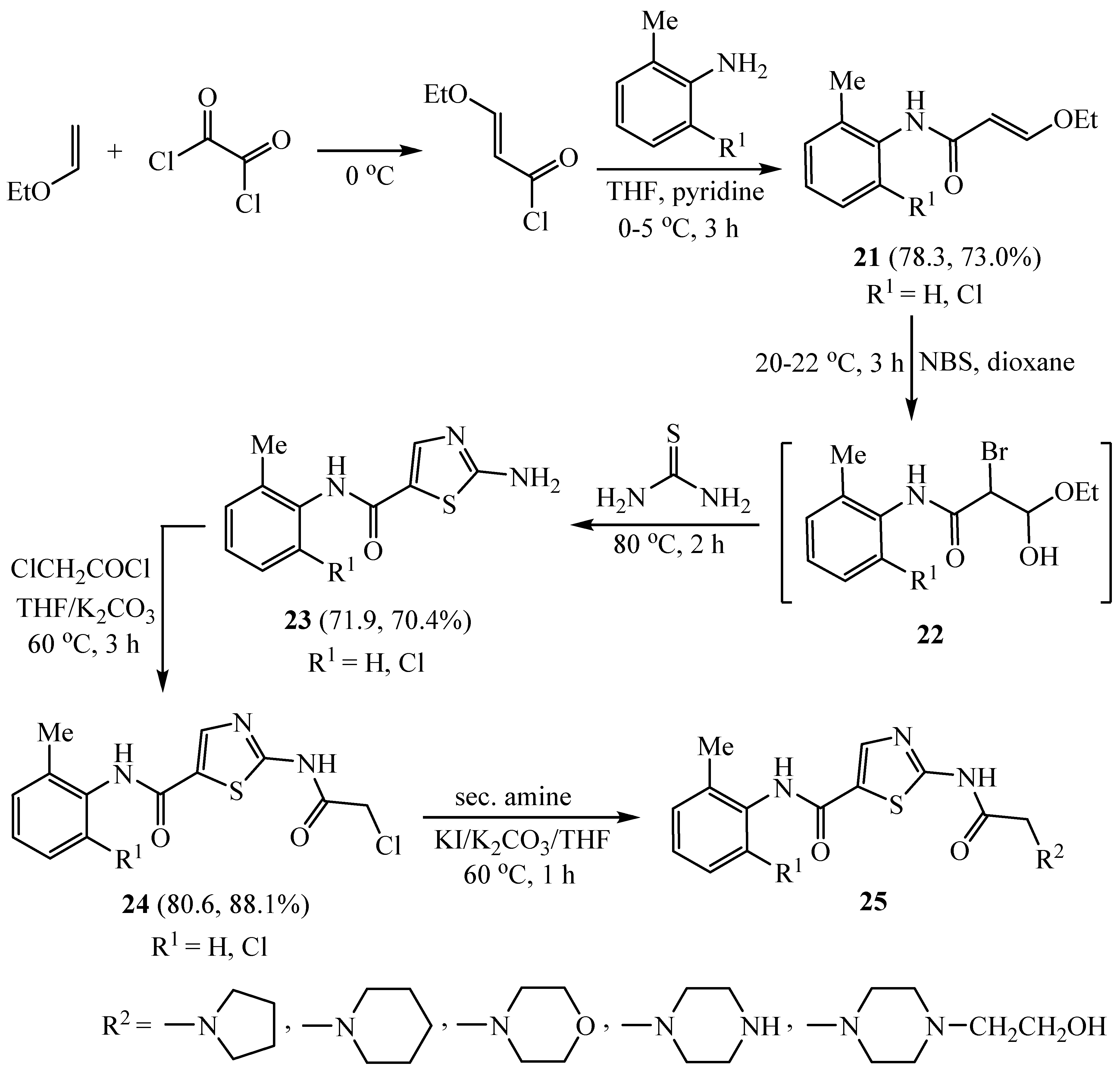 Molecules 26 01449 sch005