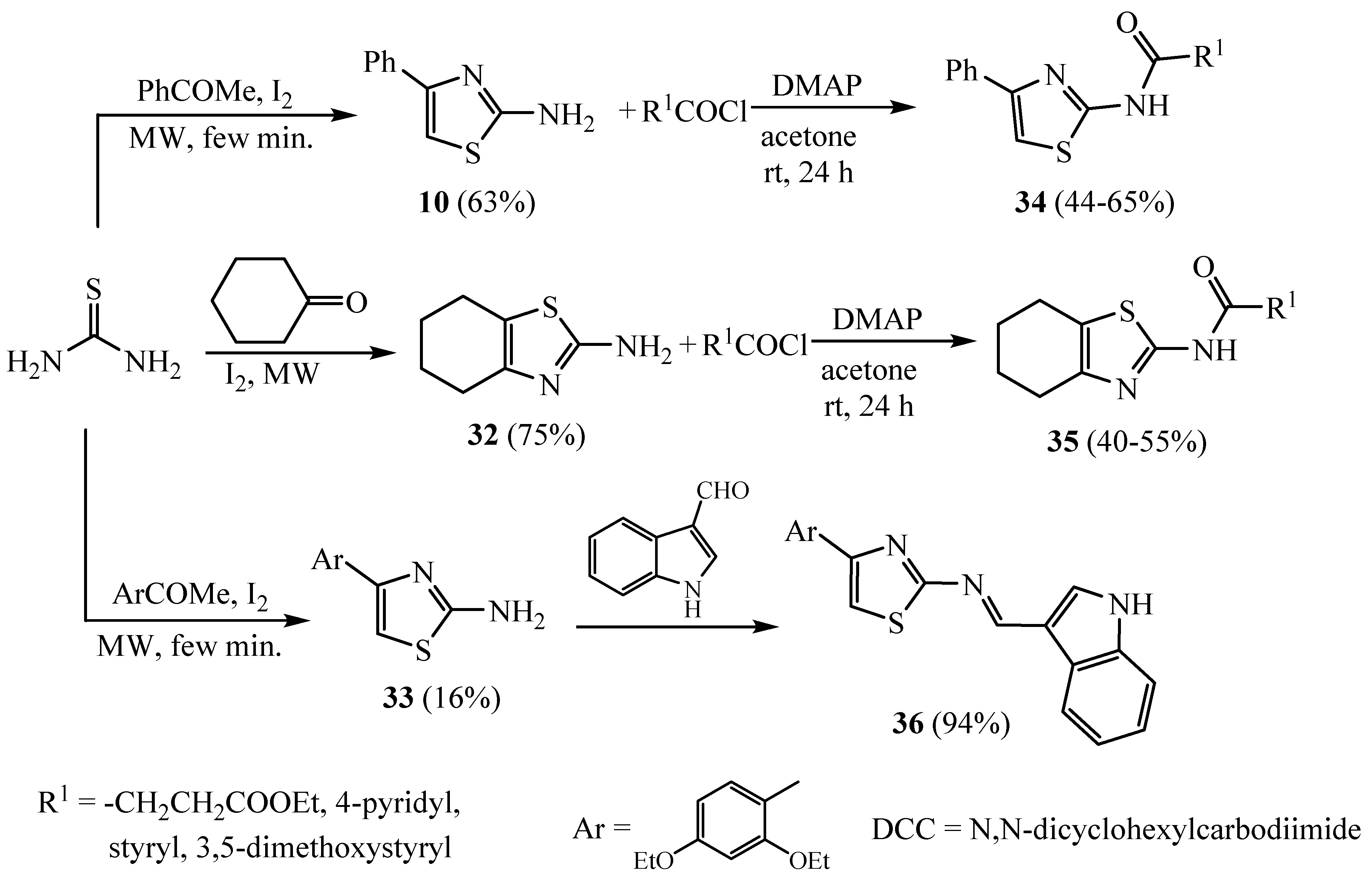Molecules 26 01449 sch008