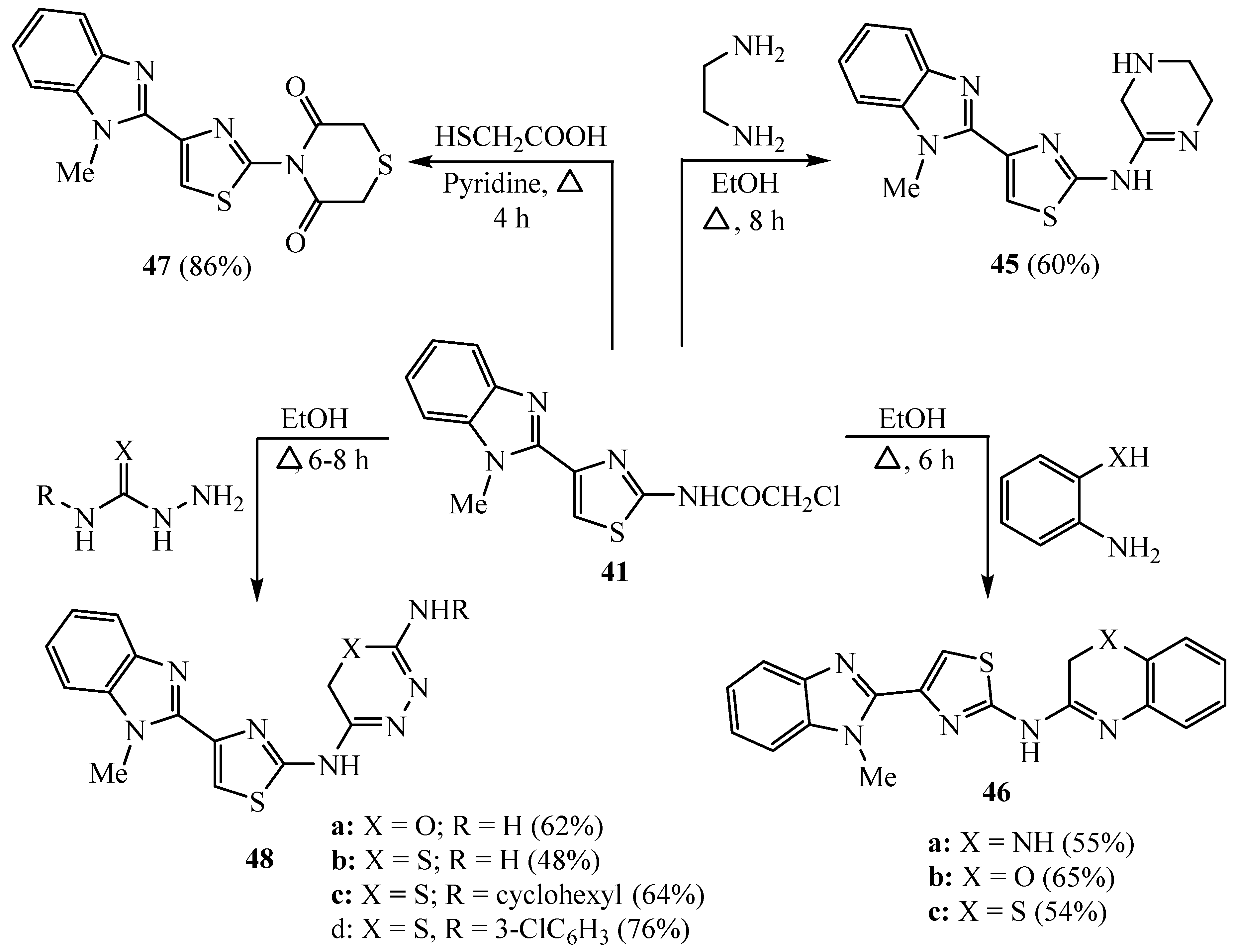 Molecules 26 01449 sch011
