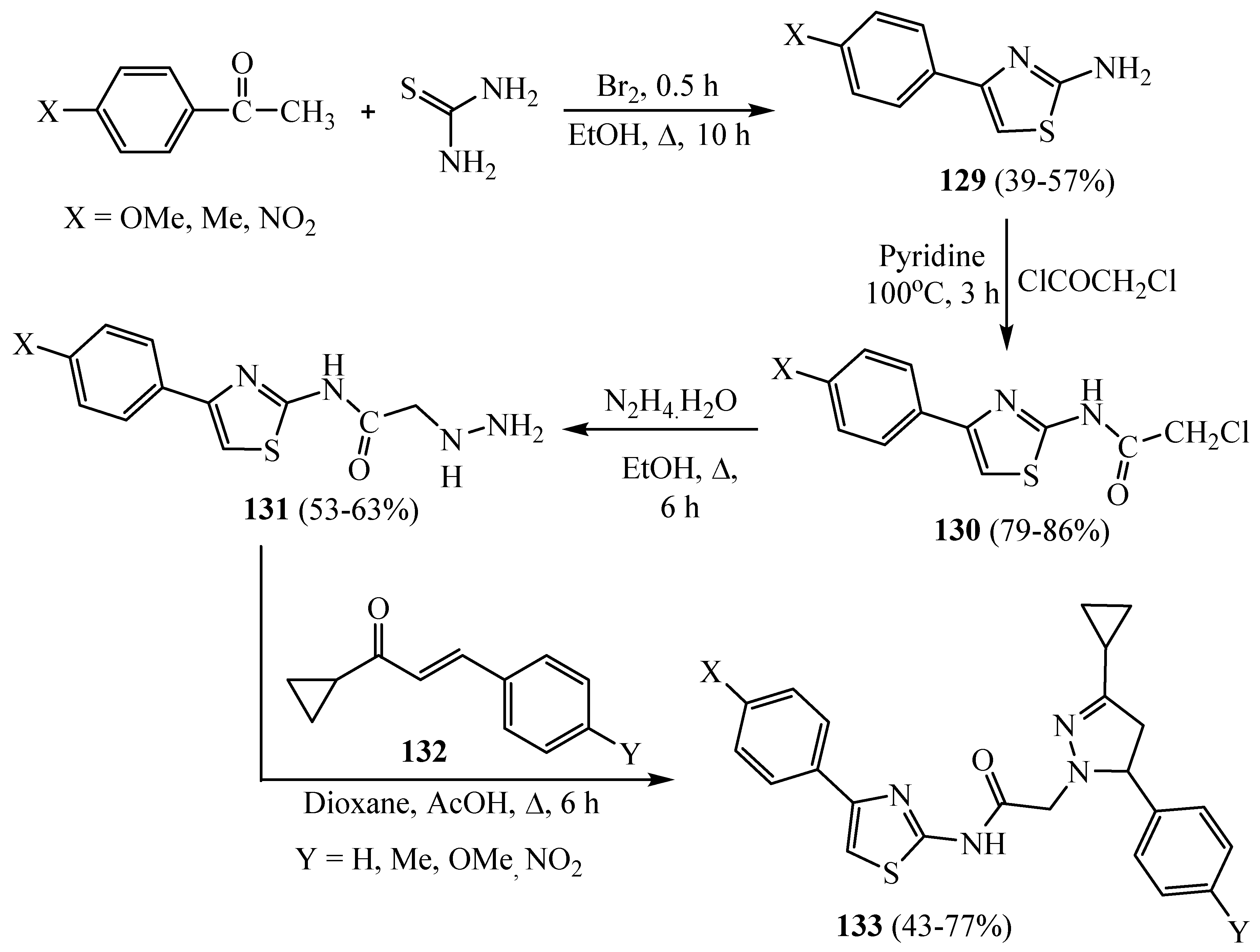 Molecules 26 01449 sch038