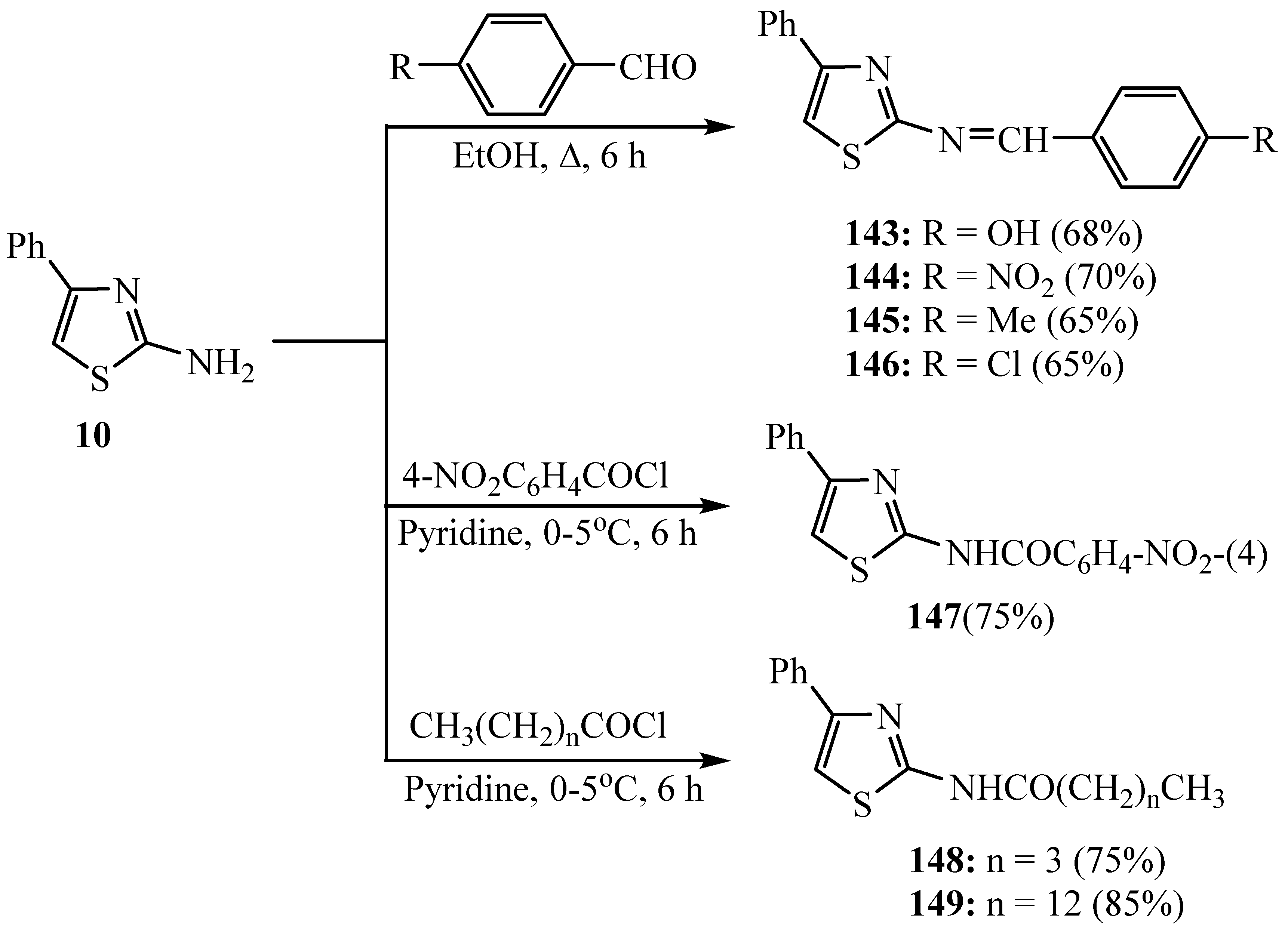 Molecules 26 01449 sch040