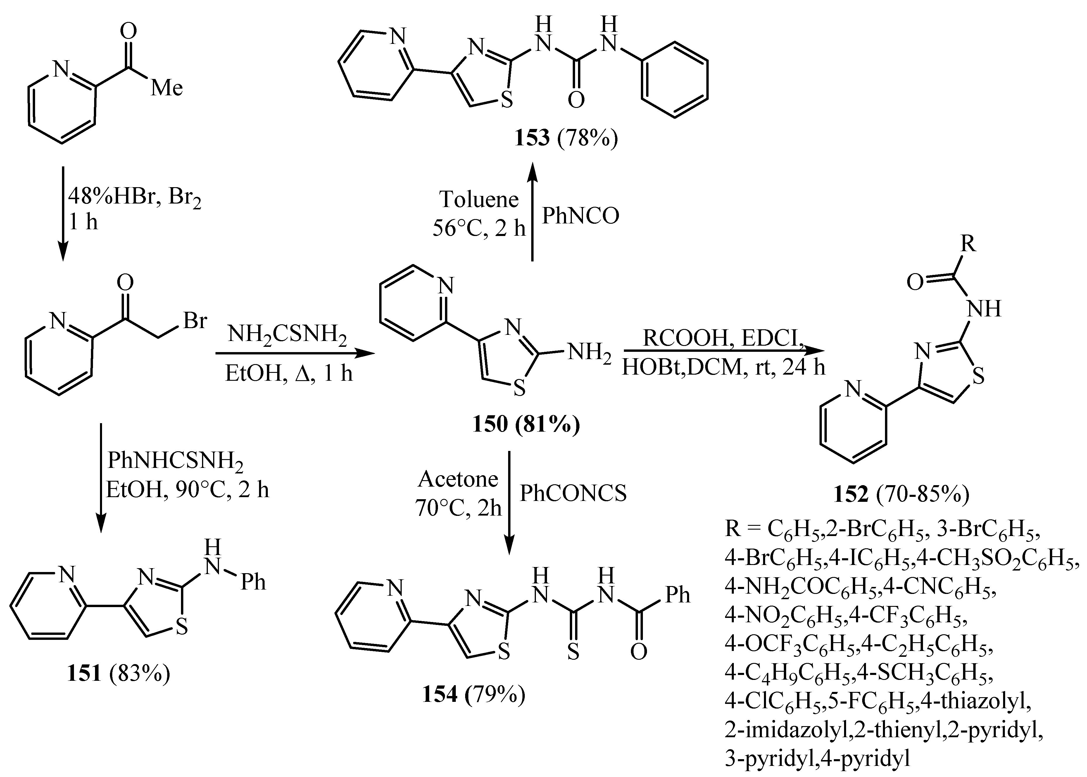 Molecules 26 01449 sch041