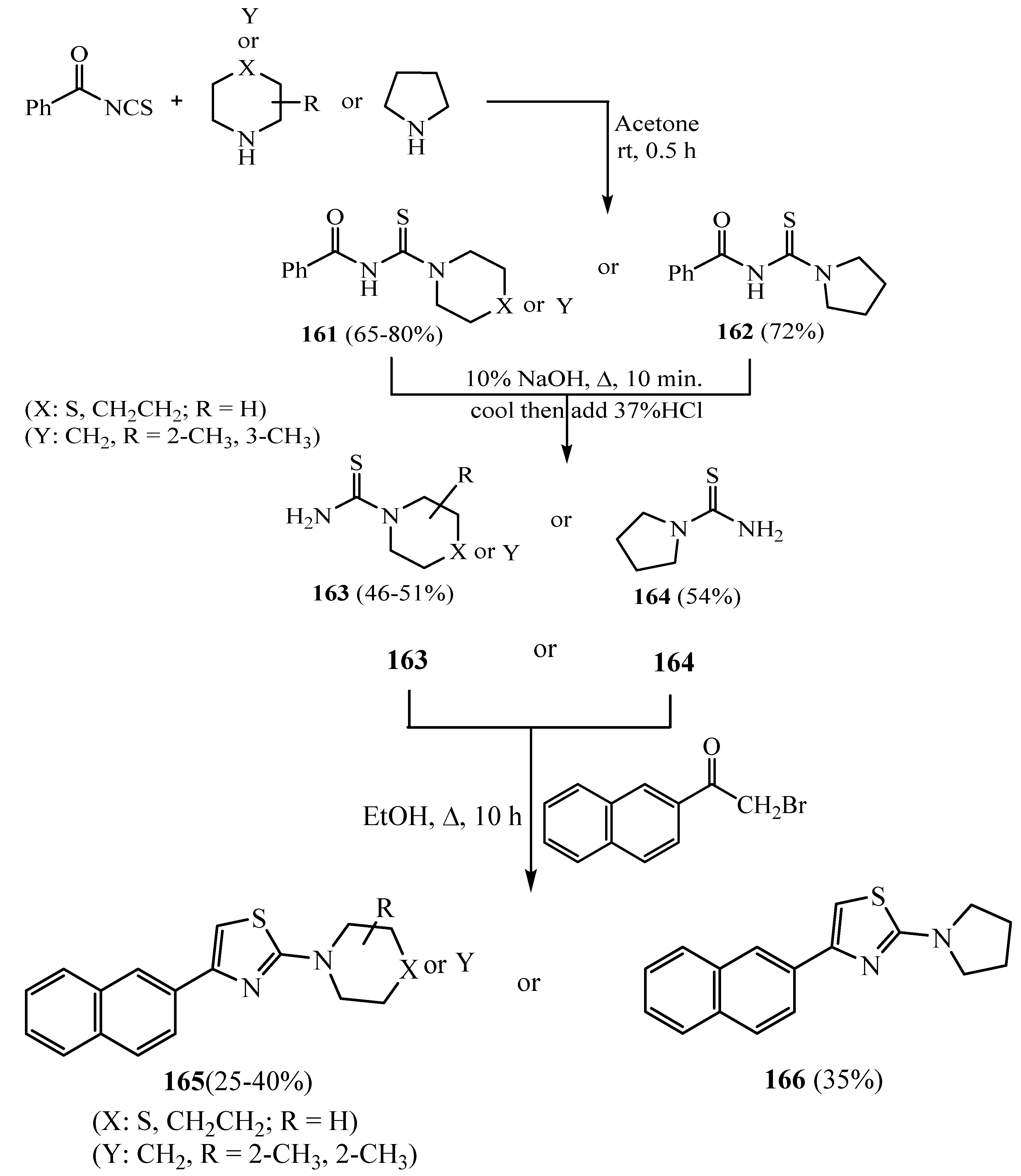 Molecules 26 01449 sch044