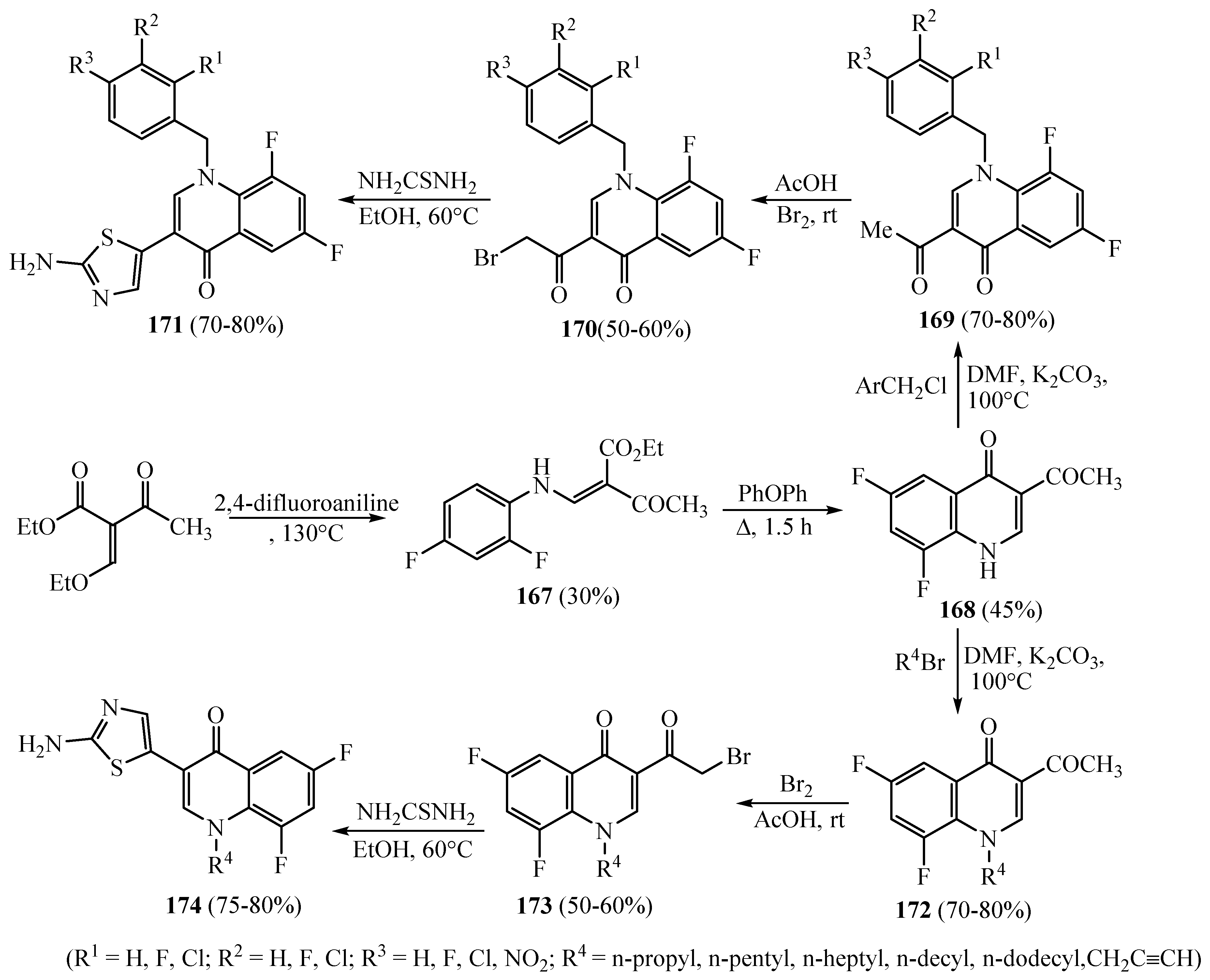 Molecules 26 01449 sch045