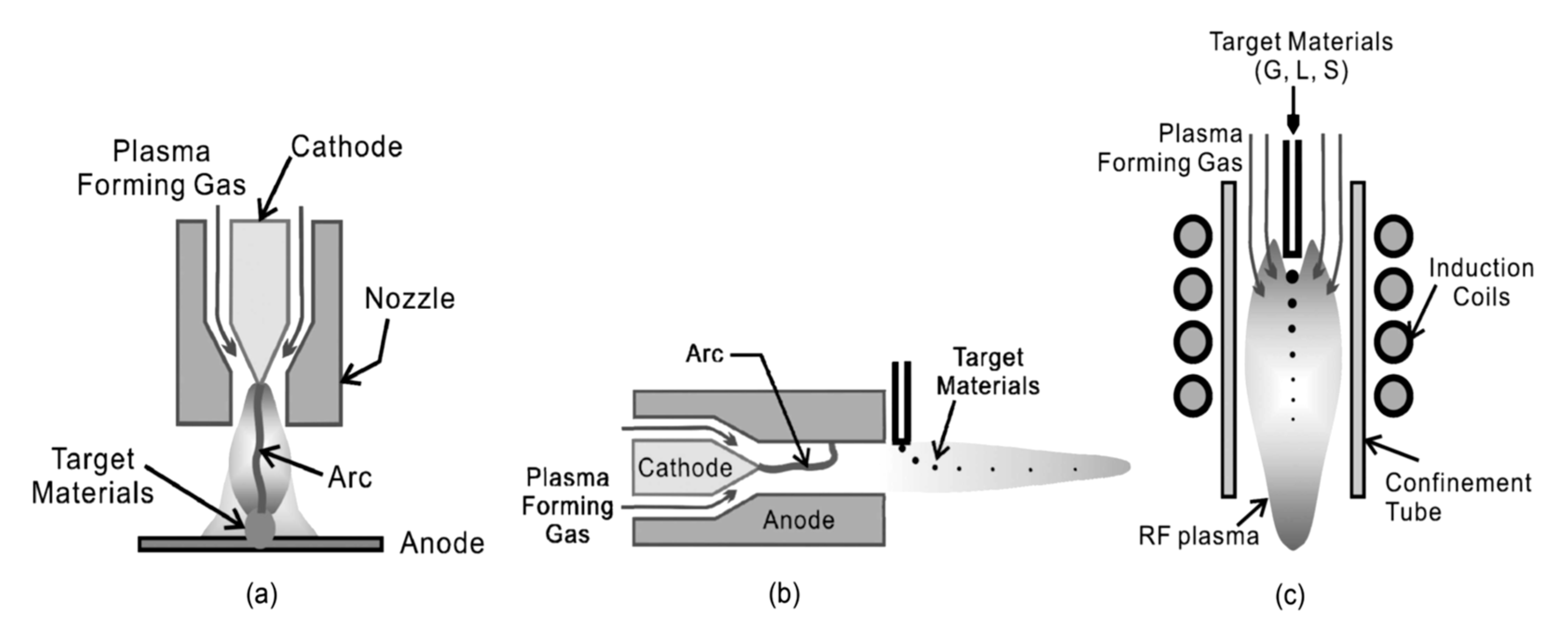 Molecules 26 01456 g002