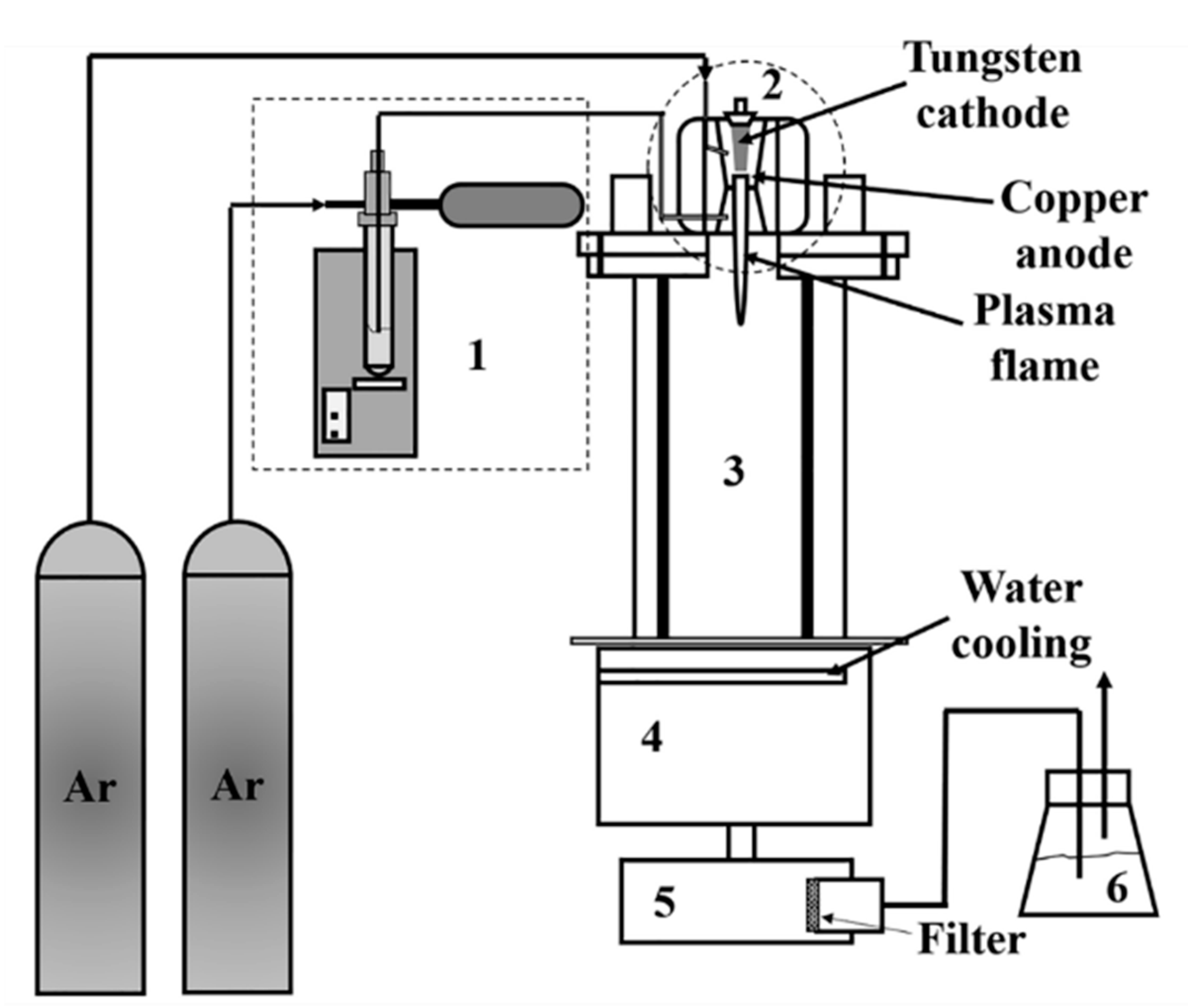 Molecules 26 01456 g004