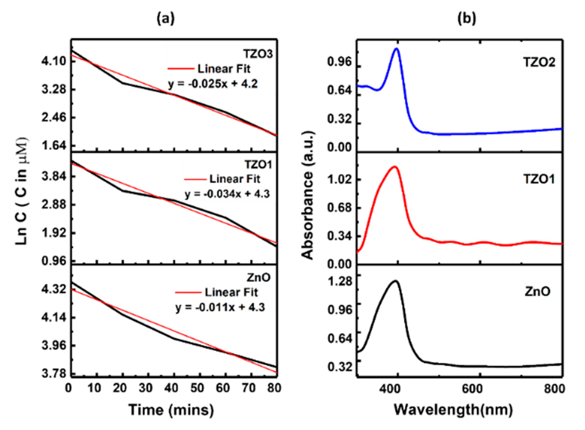 Molecules 26 01456 g013