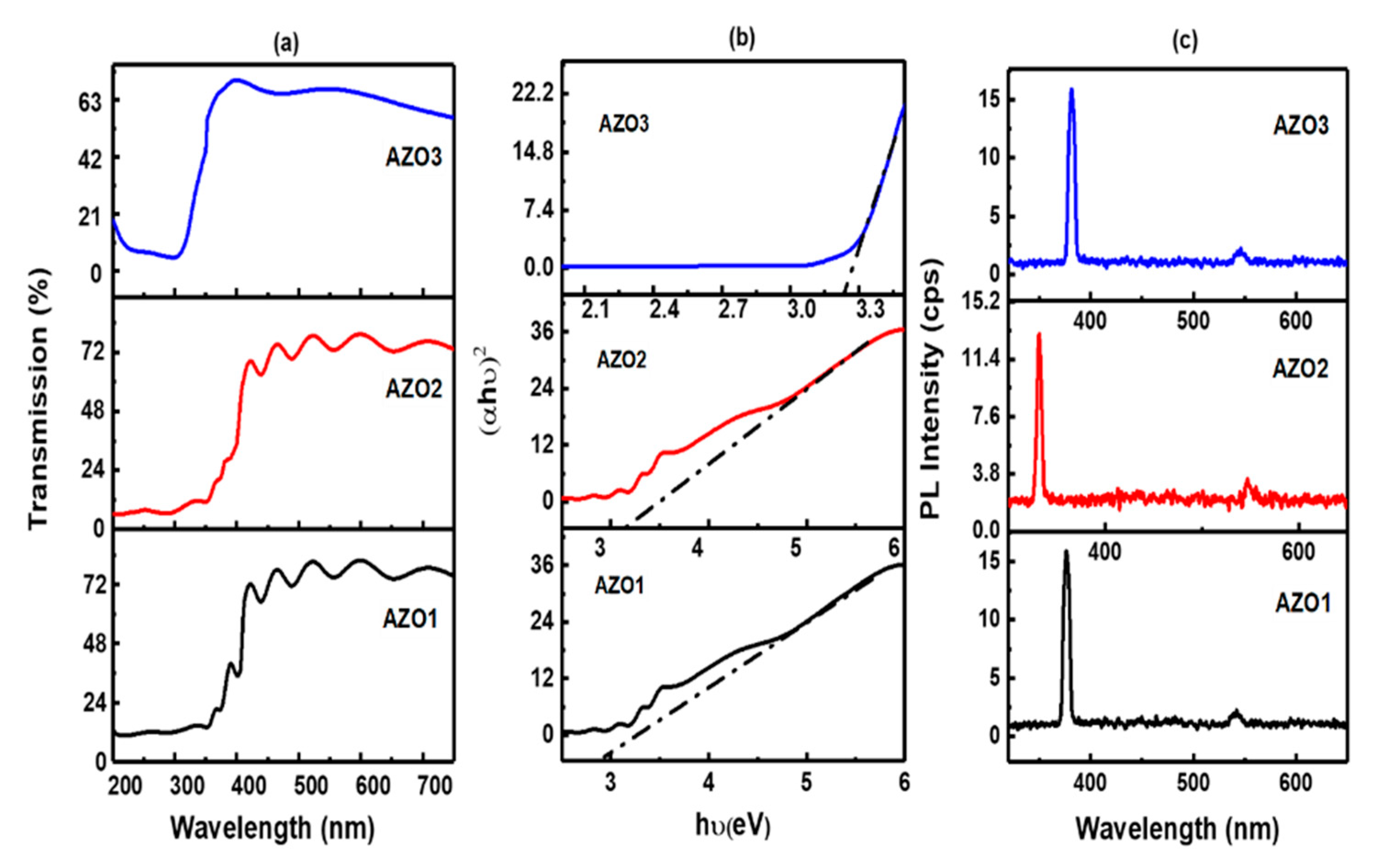 Molecules 26 01456 g016