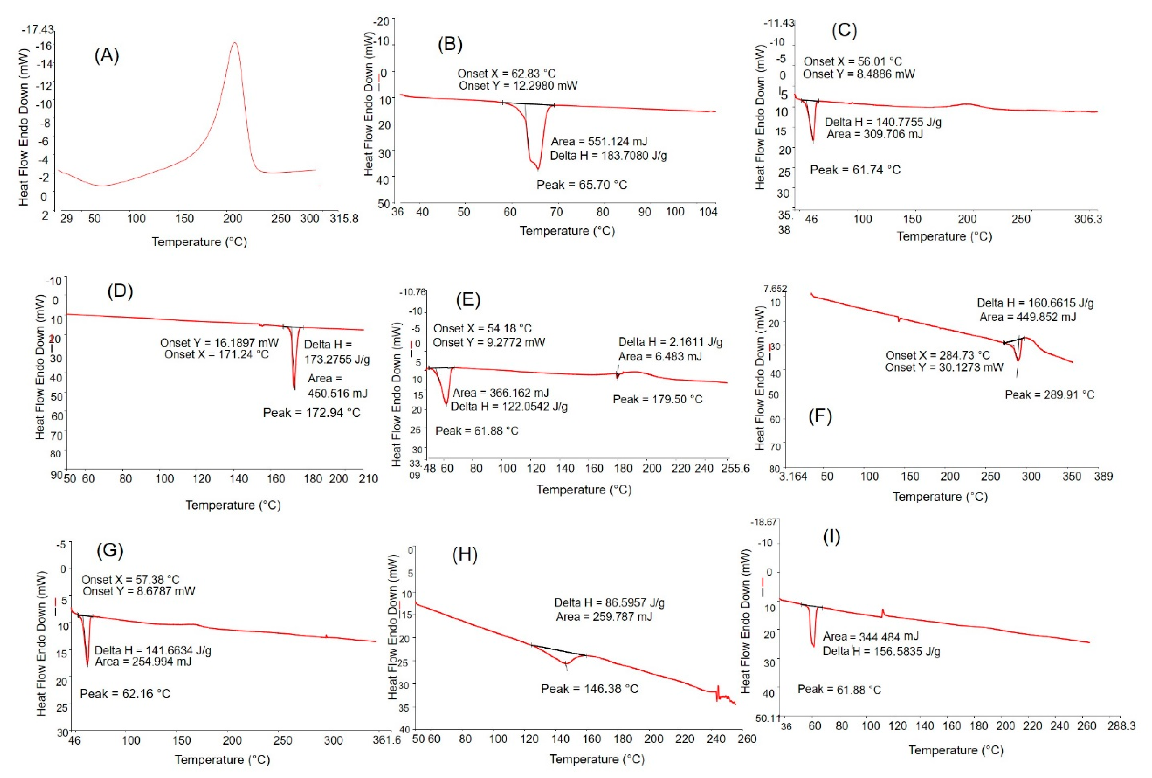 Molecules 26 01457 g006