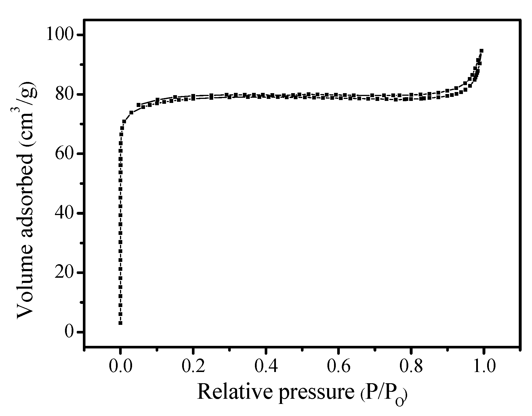 Molecules 26 01462 g003 Molecules 26 01462 g003