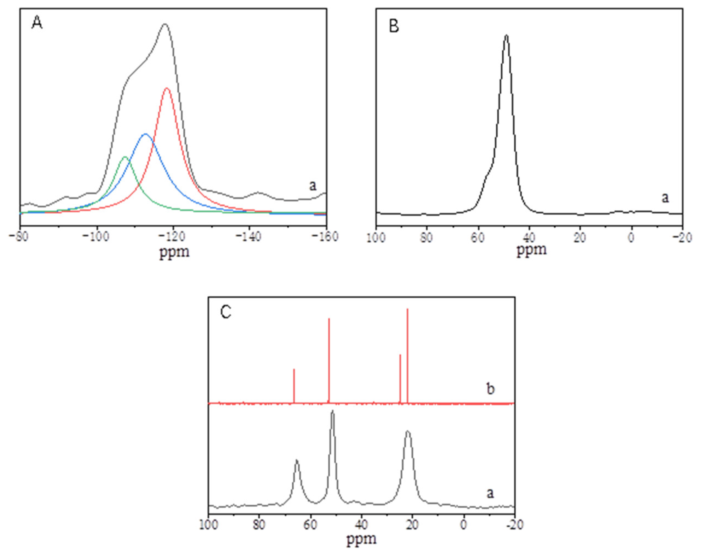 Molecules 26 01462 g004 Molecules 26 01462 g004