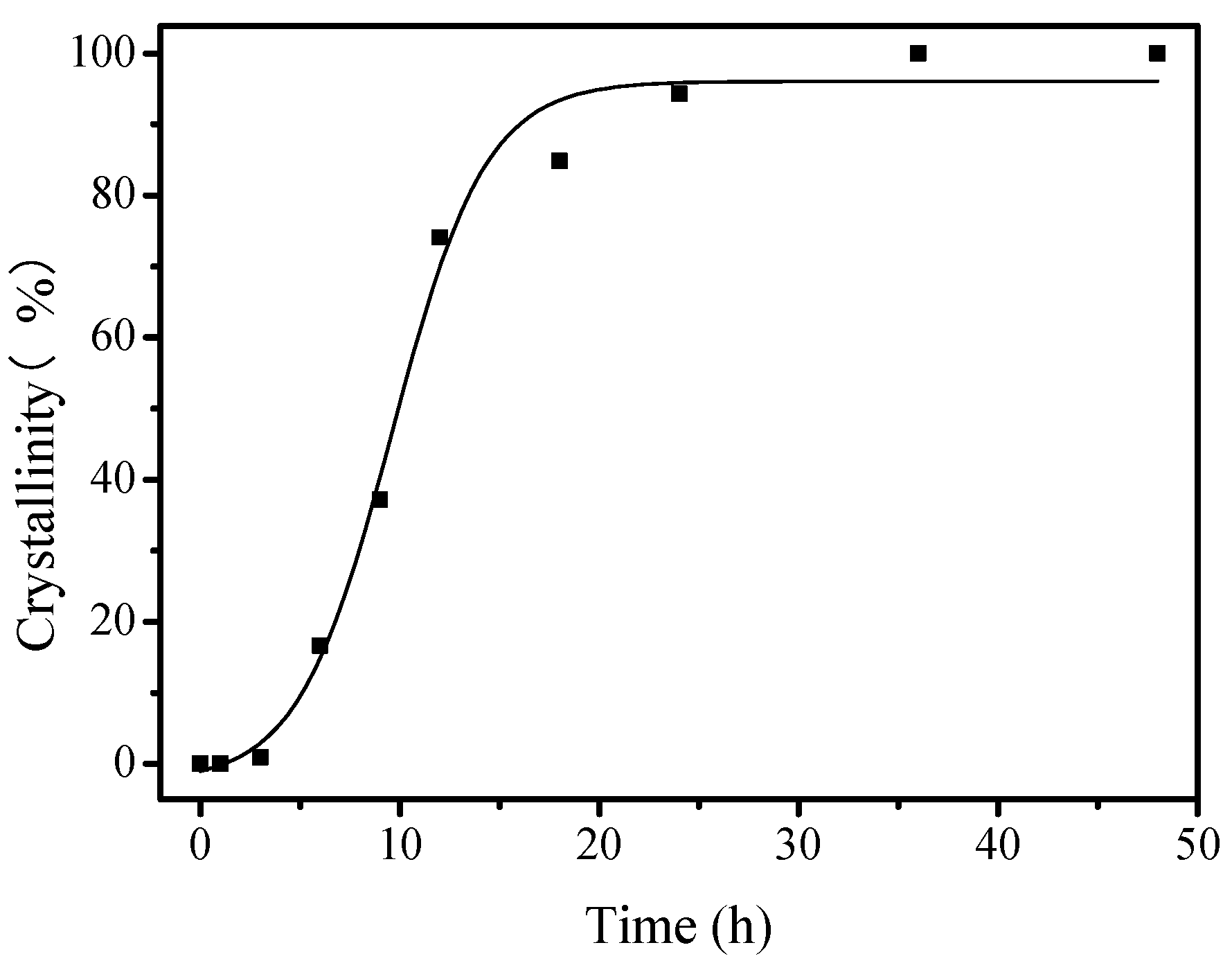 Molecules 26 01462 g010 Molecules 26 01462 g010
