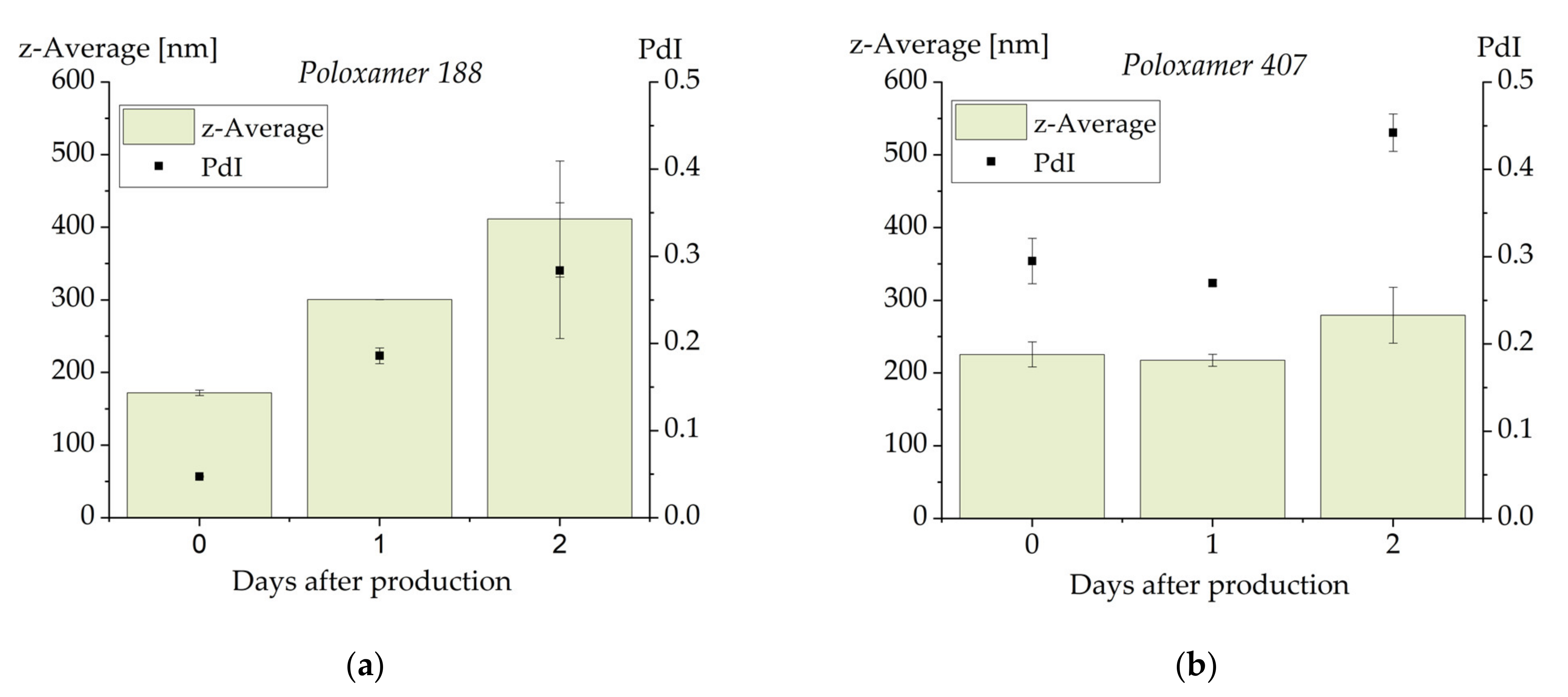 Molecules 26 01469 g008 Molecules 26 01469 g008