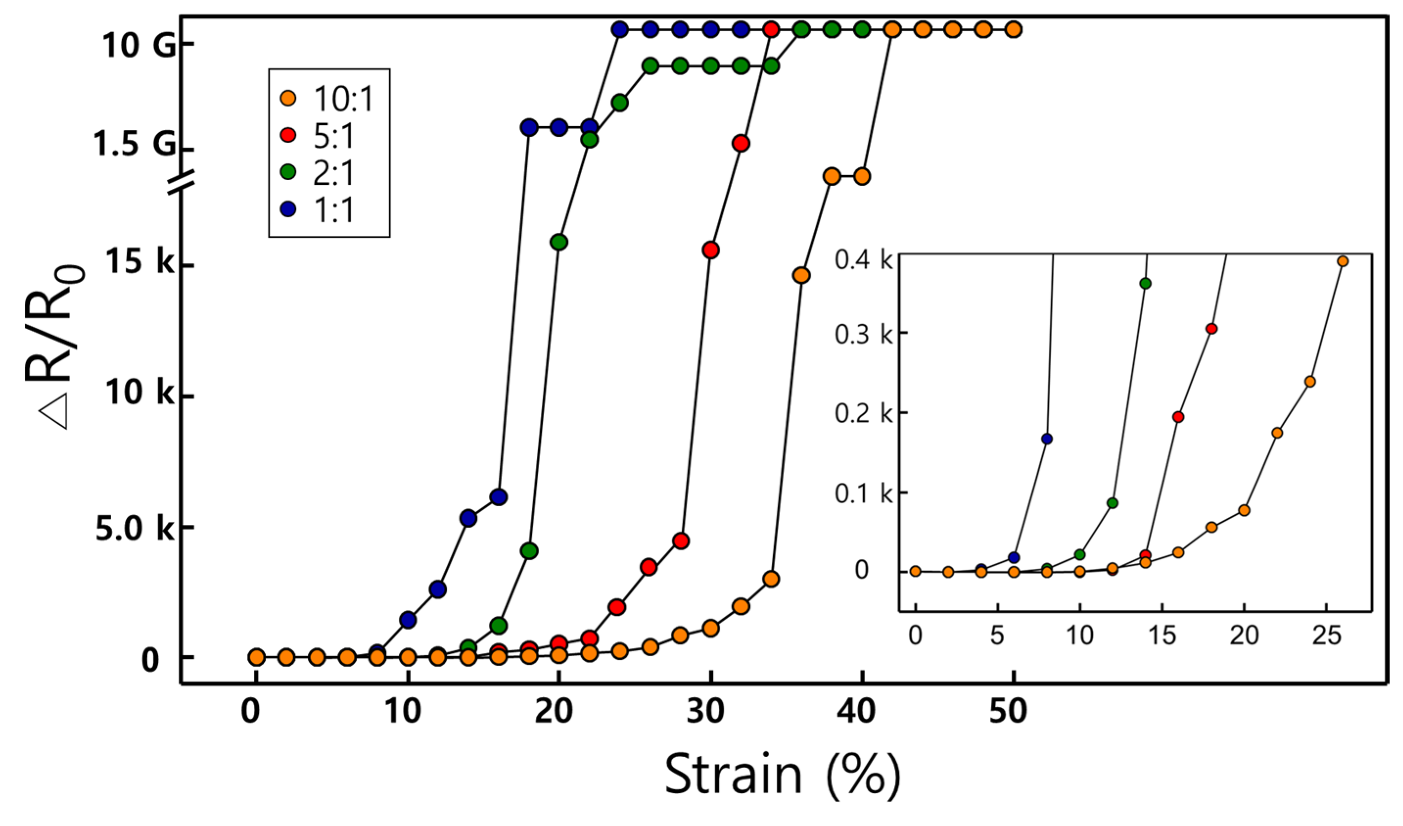 Molecules 26 01471 g005 Molecules 26 01471 g005