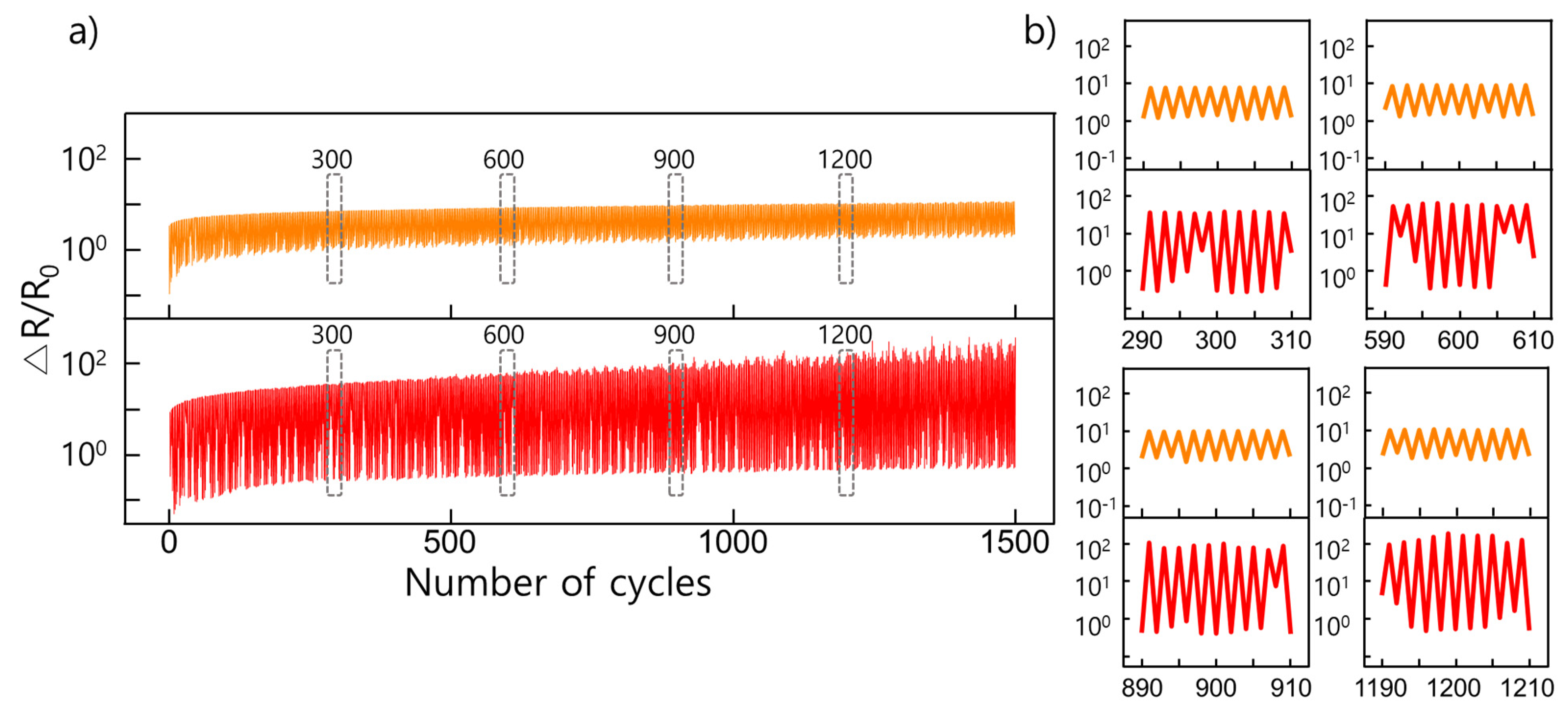 Molecules 26 01471 g006 Molecules 26 01471 g006