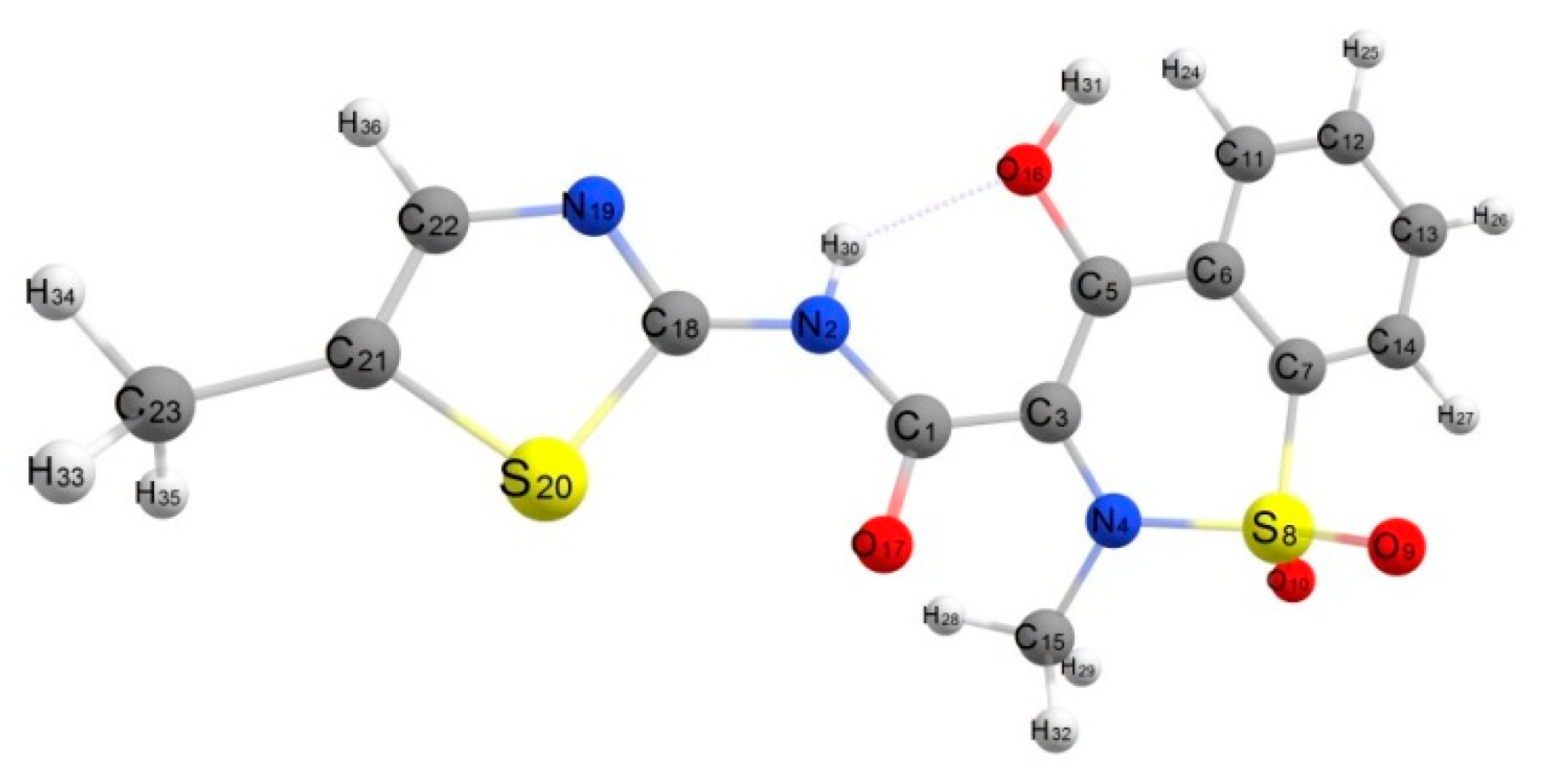 Molecules 26 01480 g003 Molecules 26 01480 g003