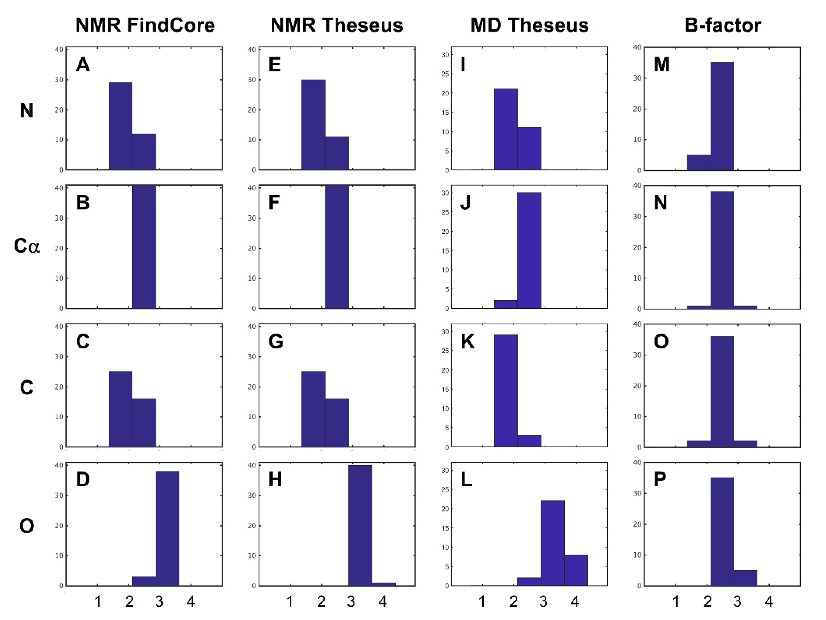Molecules 26 01484 g002