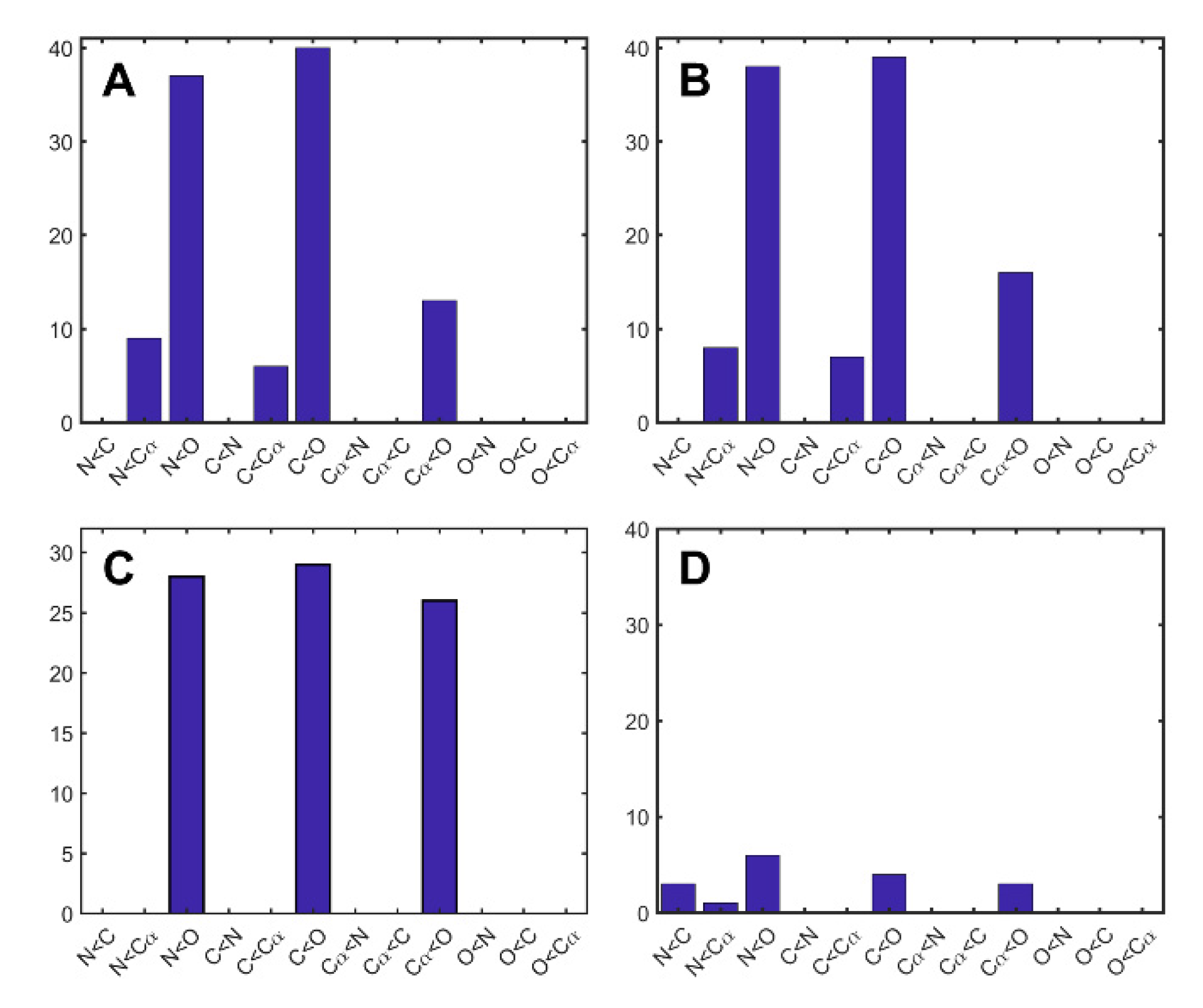 Molecules 26 01484 g003