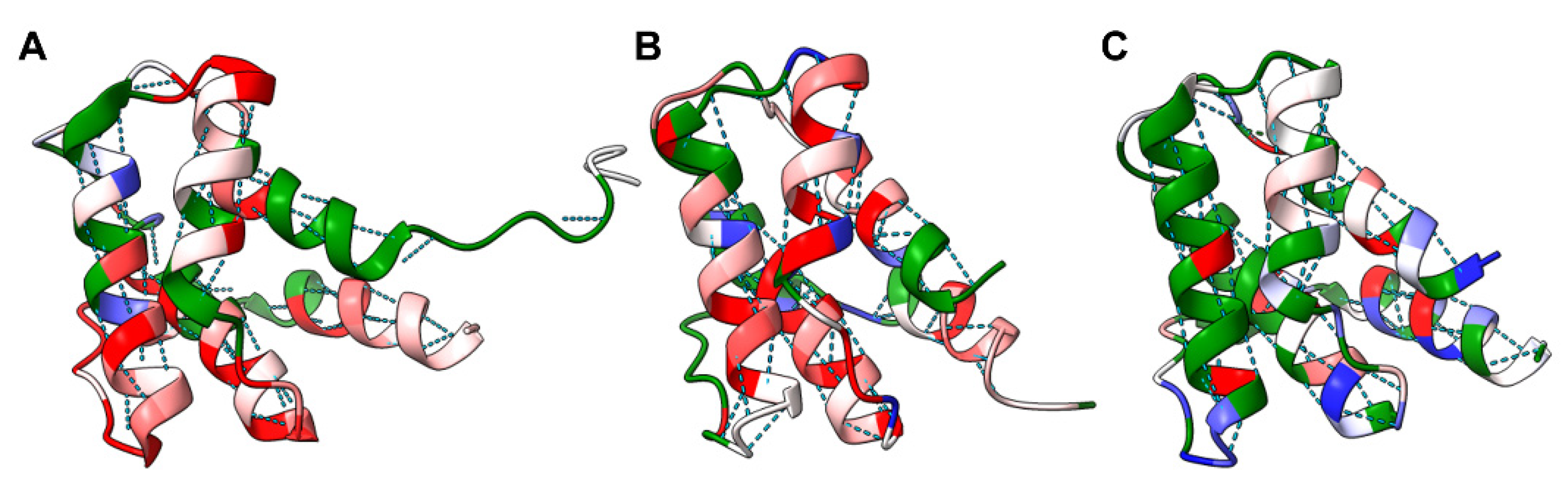 Molecules 26 01484 g004