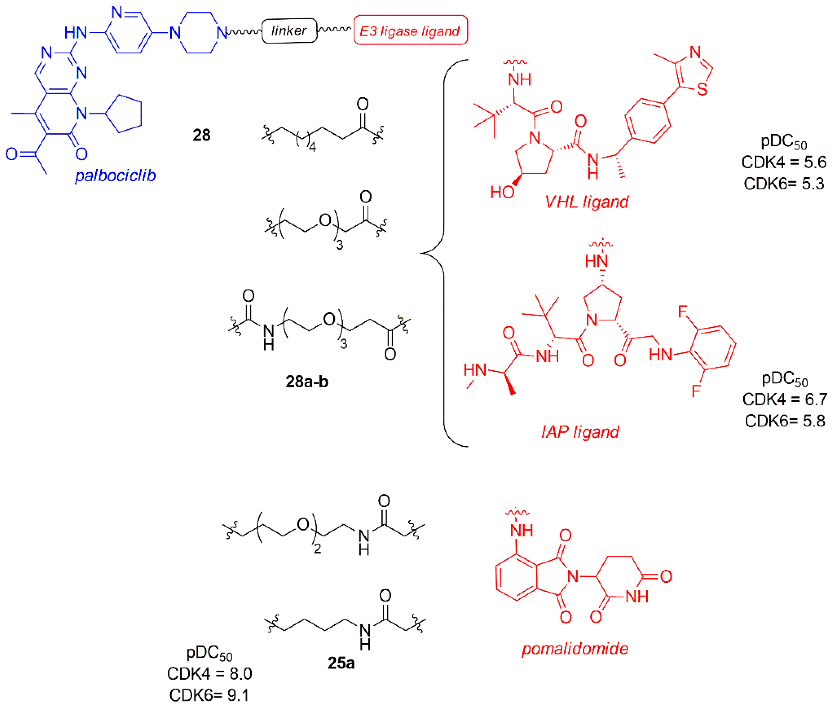 Molecules 26 01488 g017 Molecules 26 01488 g017