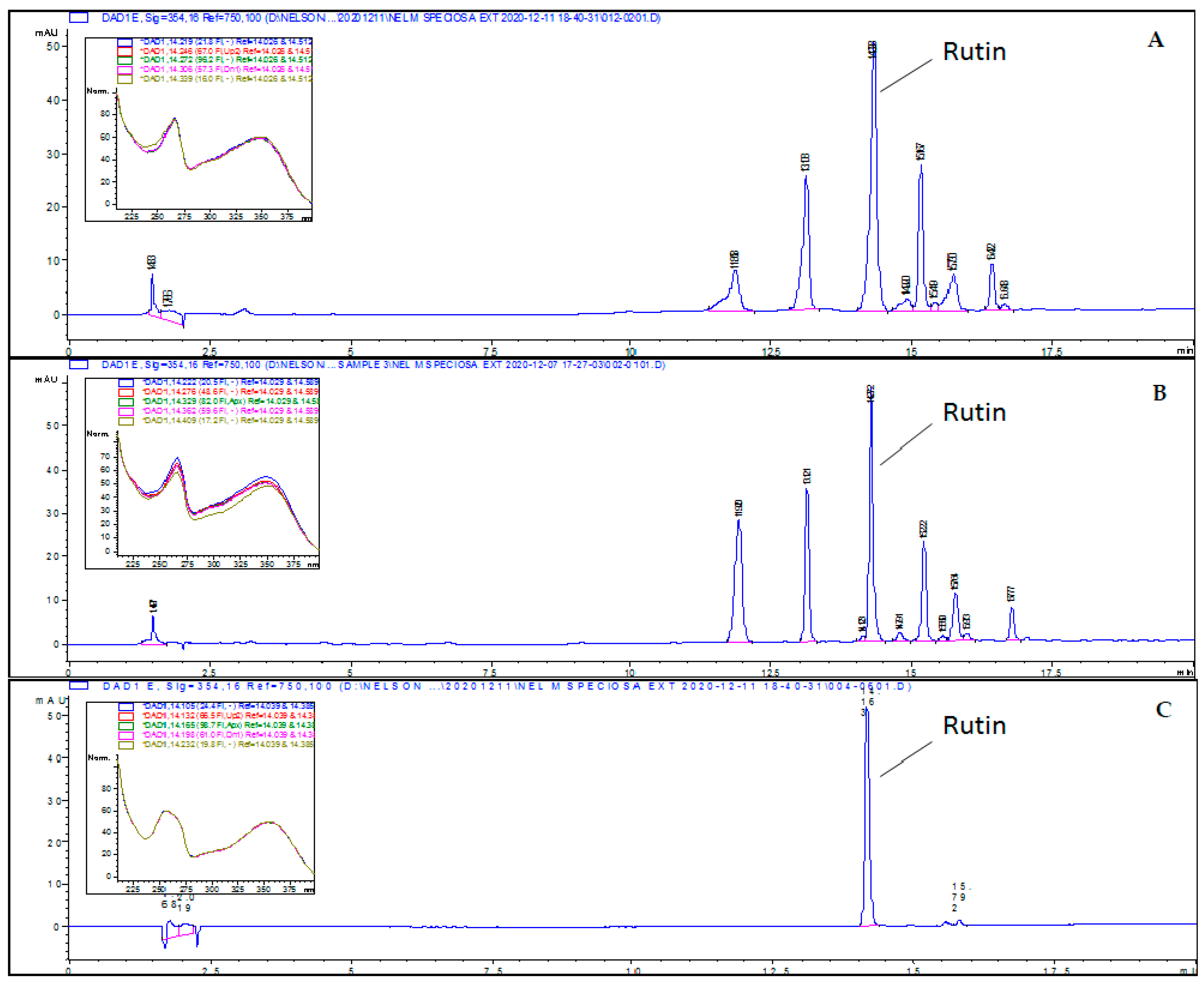 Molecules 26 01489 g003 Molecules 26 01489 g003