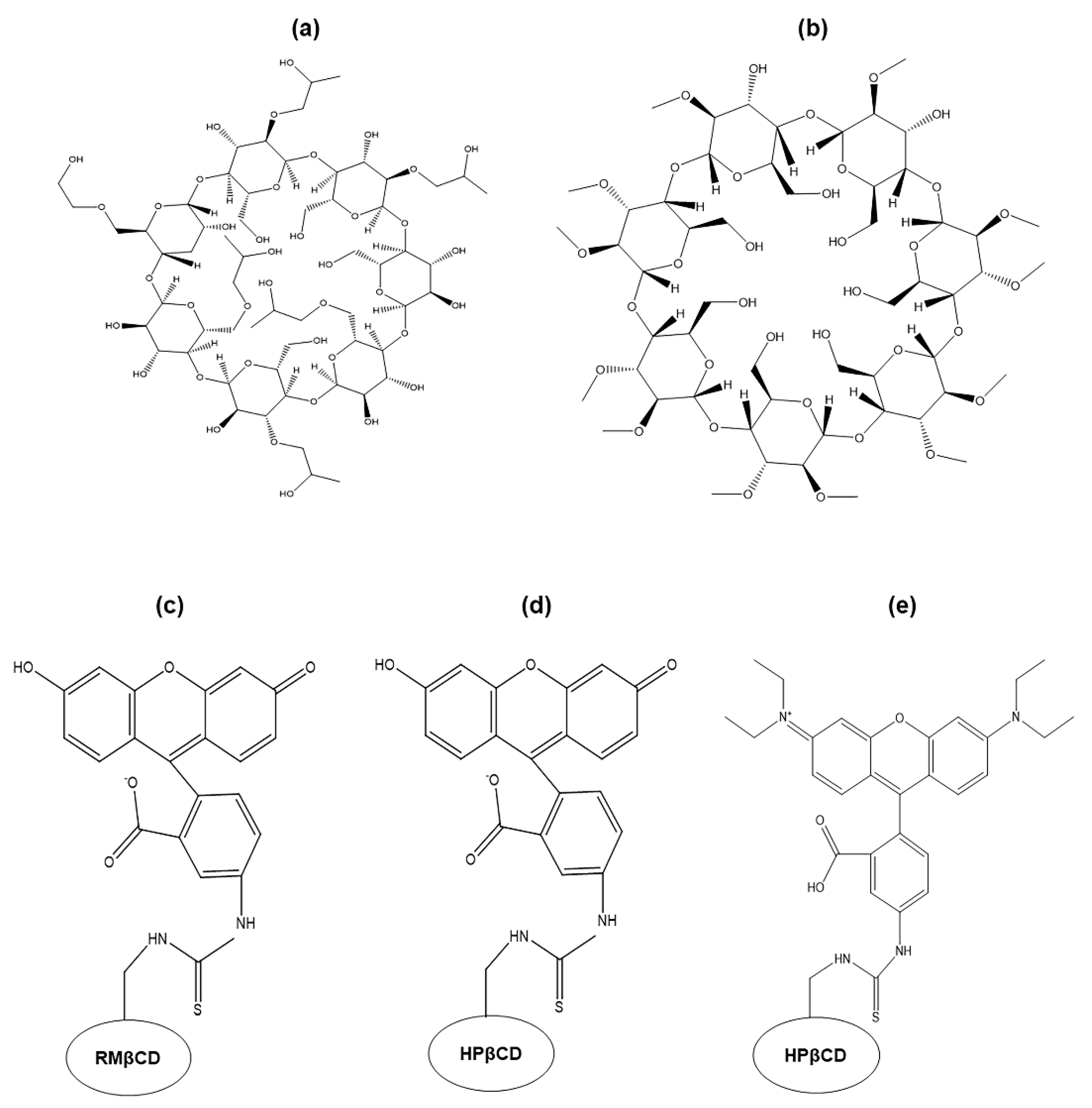 Molecules 26 01492 g001 Molecules 26 01492 g001