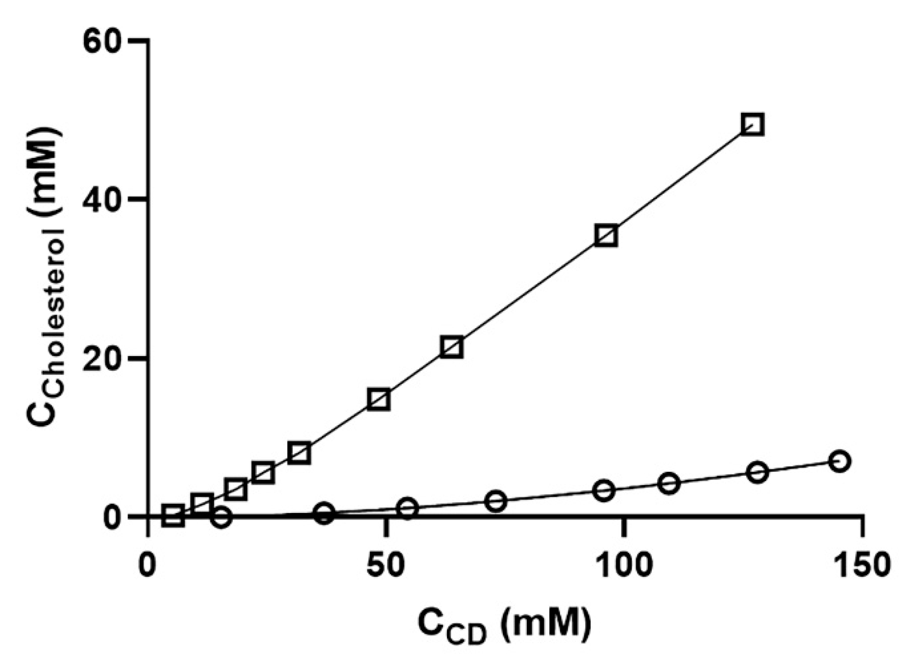Molecules 26 01492 g004 Molecules 26 01492 g004