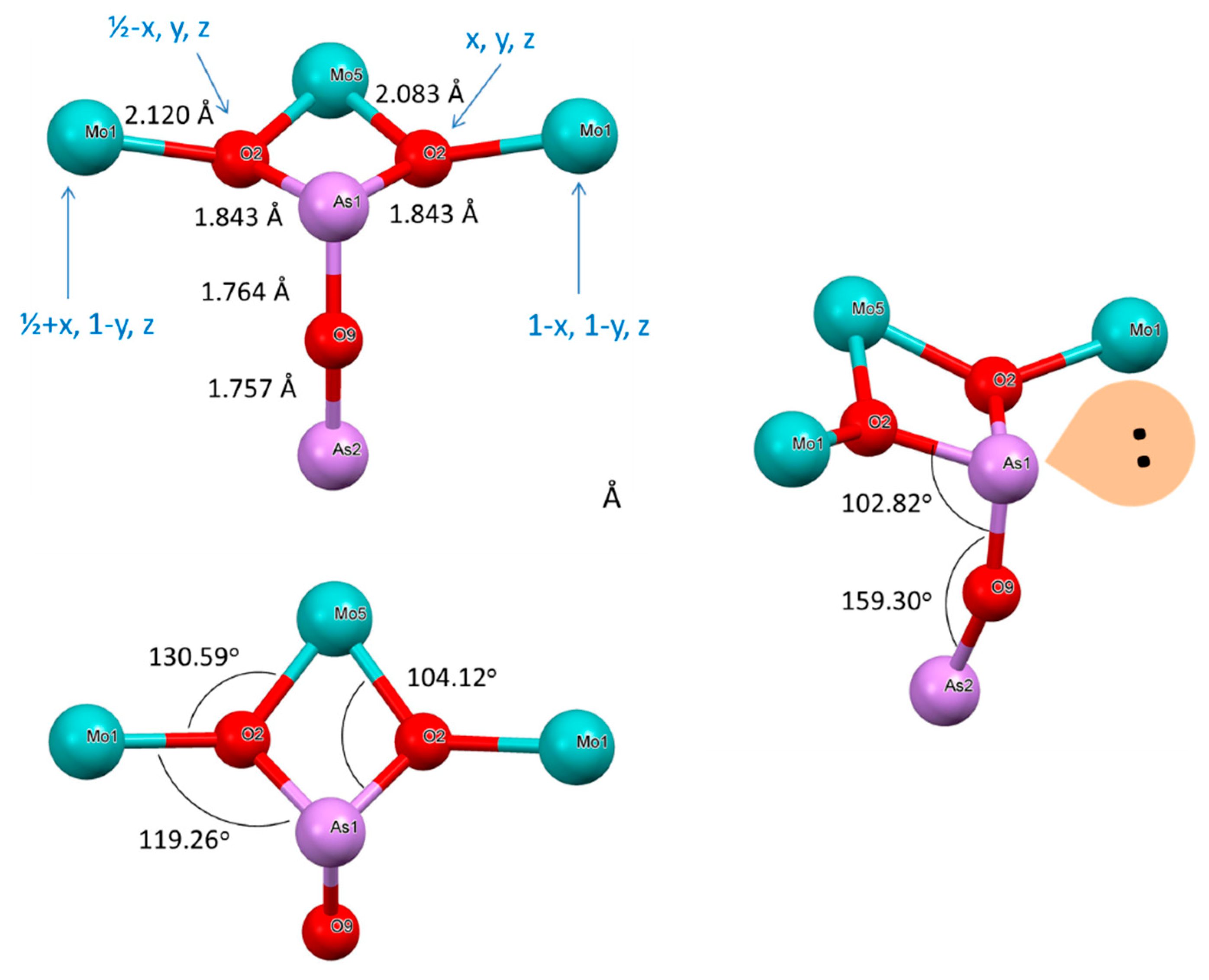 Molecules 26 01494 g014