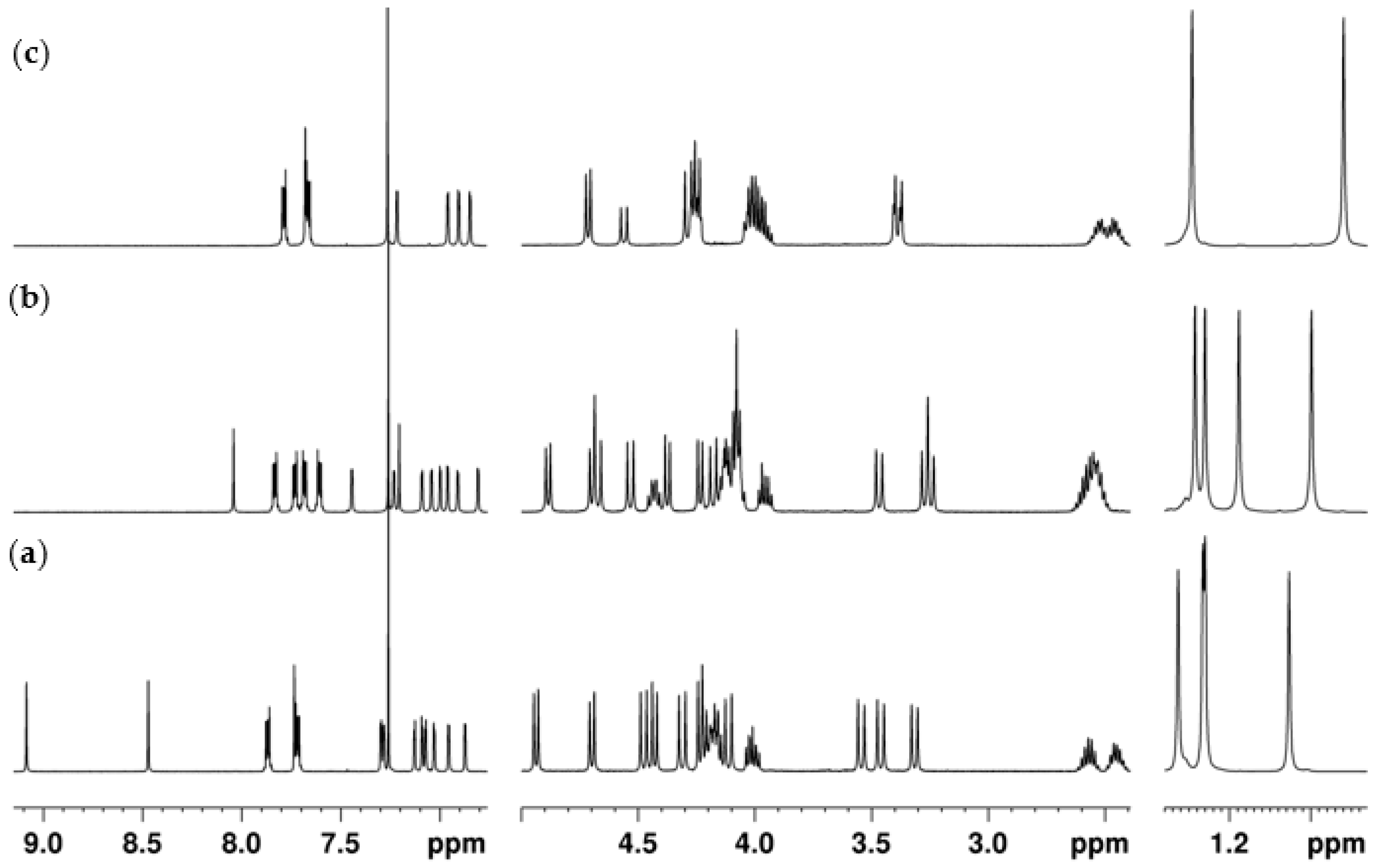 Molecules 26 01503 g001