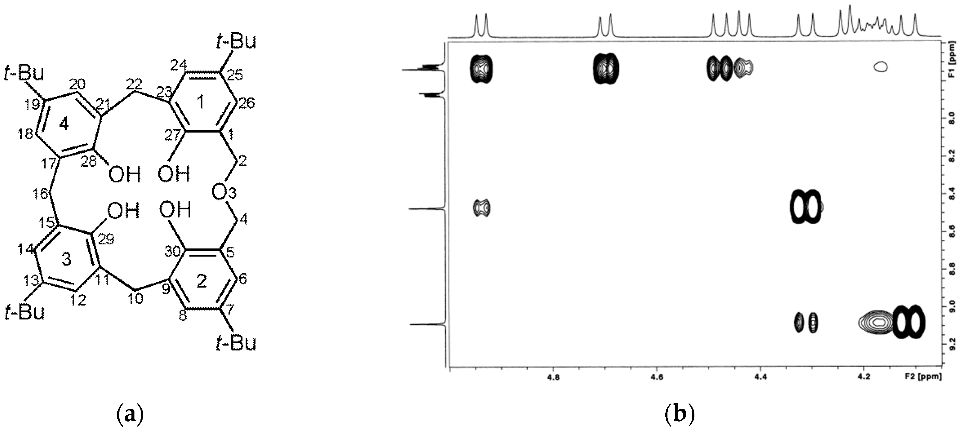Molecules 26 01503 g002