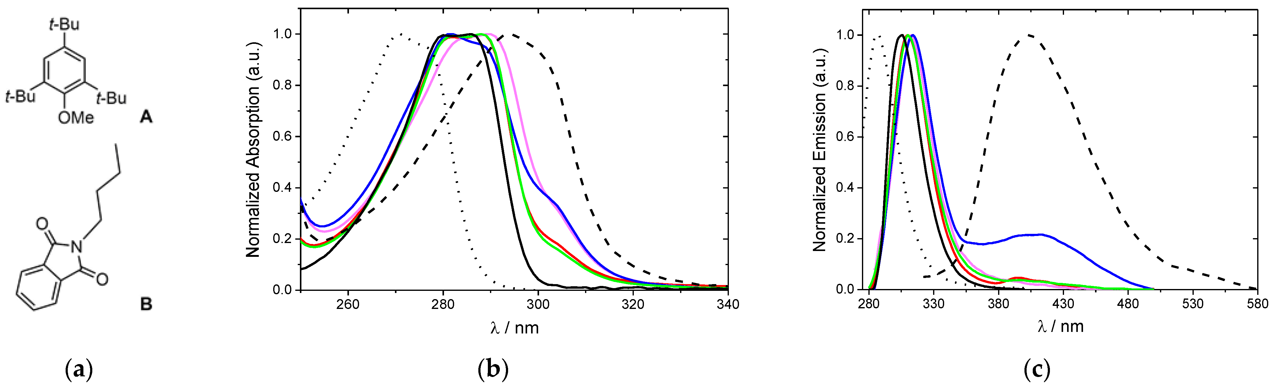 Molecules 26 01503 g008