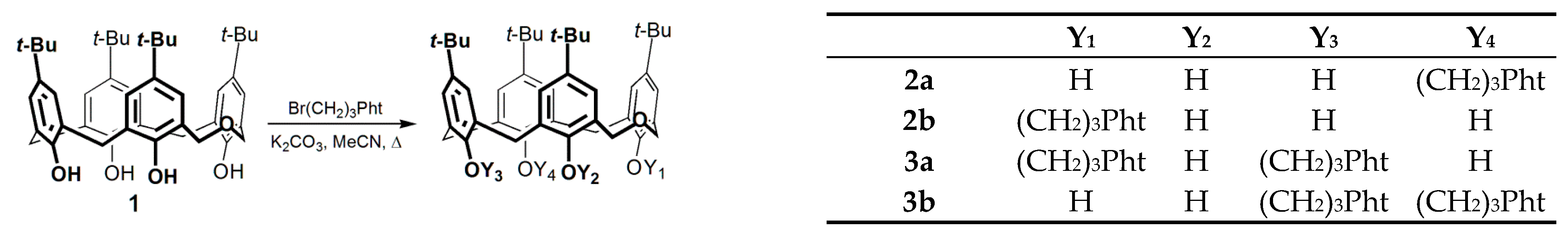 Molecules 26 01503 sch001